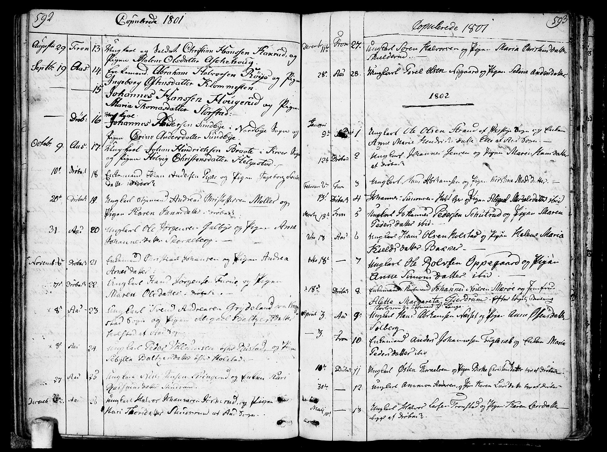 Ås prestekontor Kirkebøker, AV/SAO-A-10894/F/Fa/L0002: Parish register (official) no. I 2, 1778-1813, p. 592-593