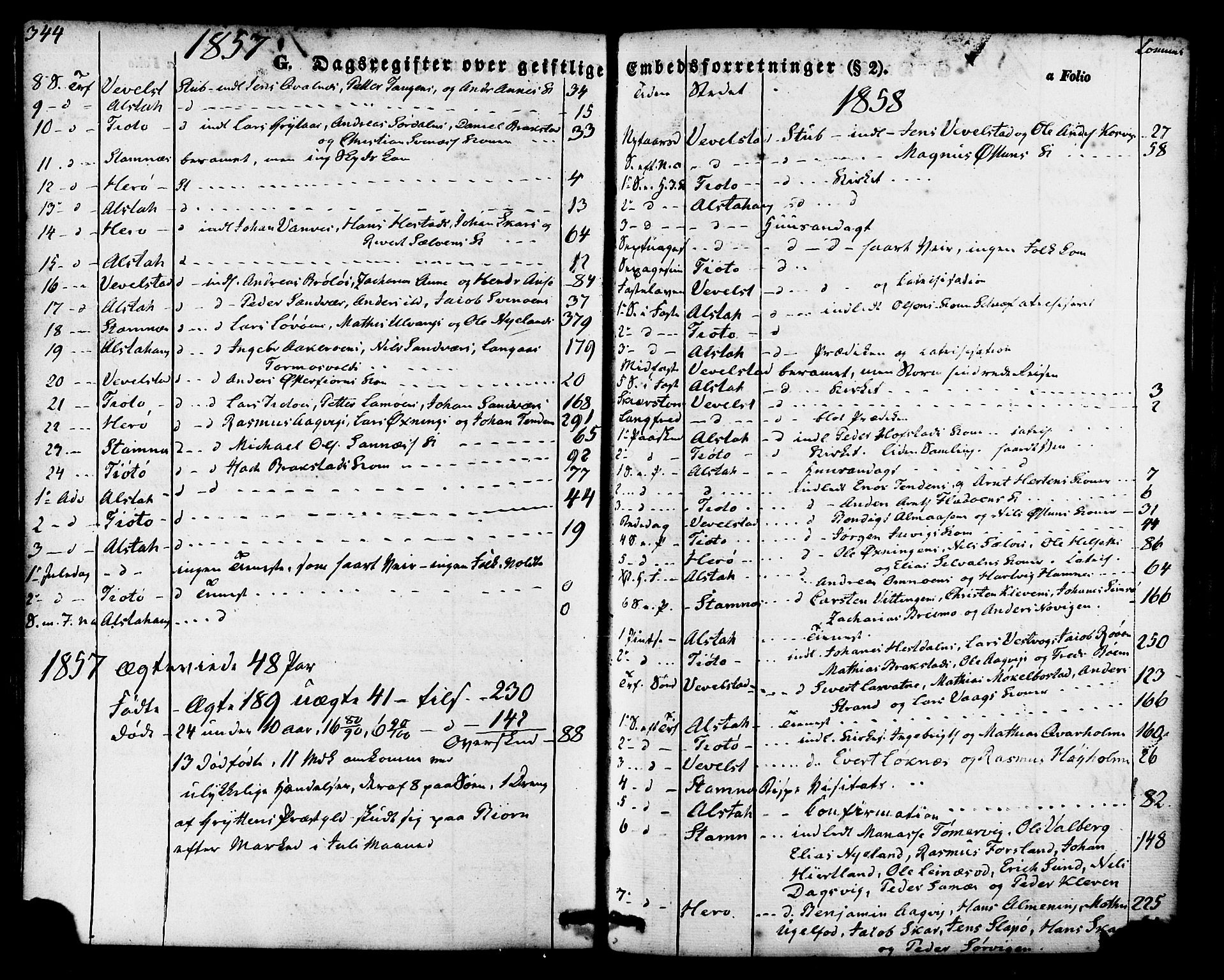 Ministerialprotokoller, klokkerbøker og fødselsregistre - Nordland, AV/SAT-A-1459/830/L0448: Parish register (official) no. 830A12, 1855-1878, p. 344