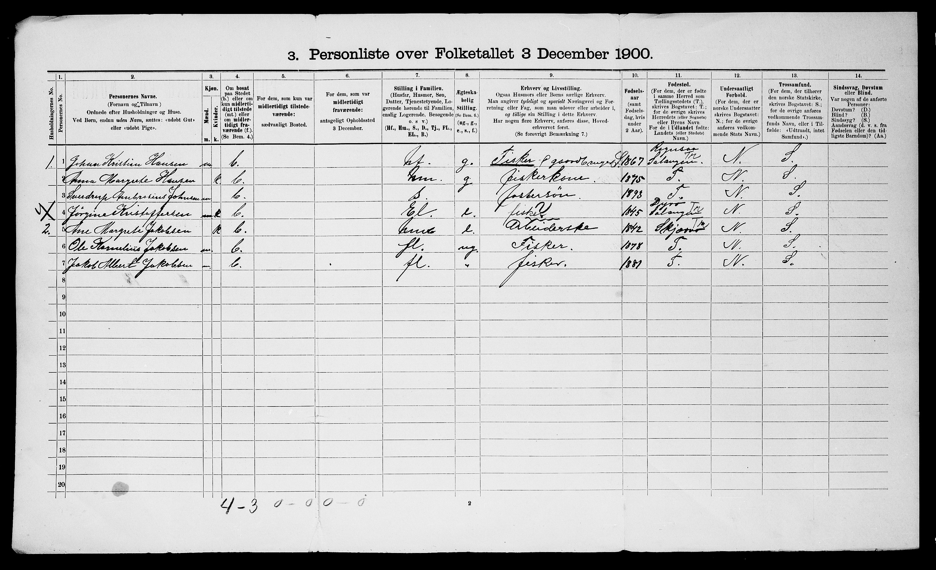 SATØ, 1900 census for Loppa, 1900, p. 17