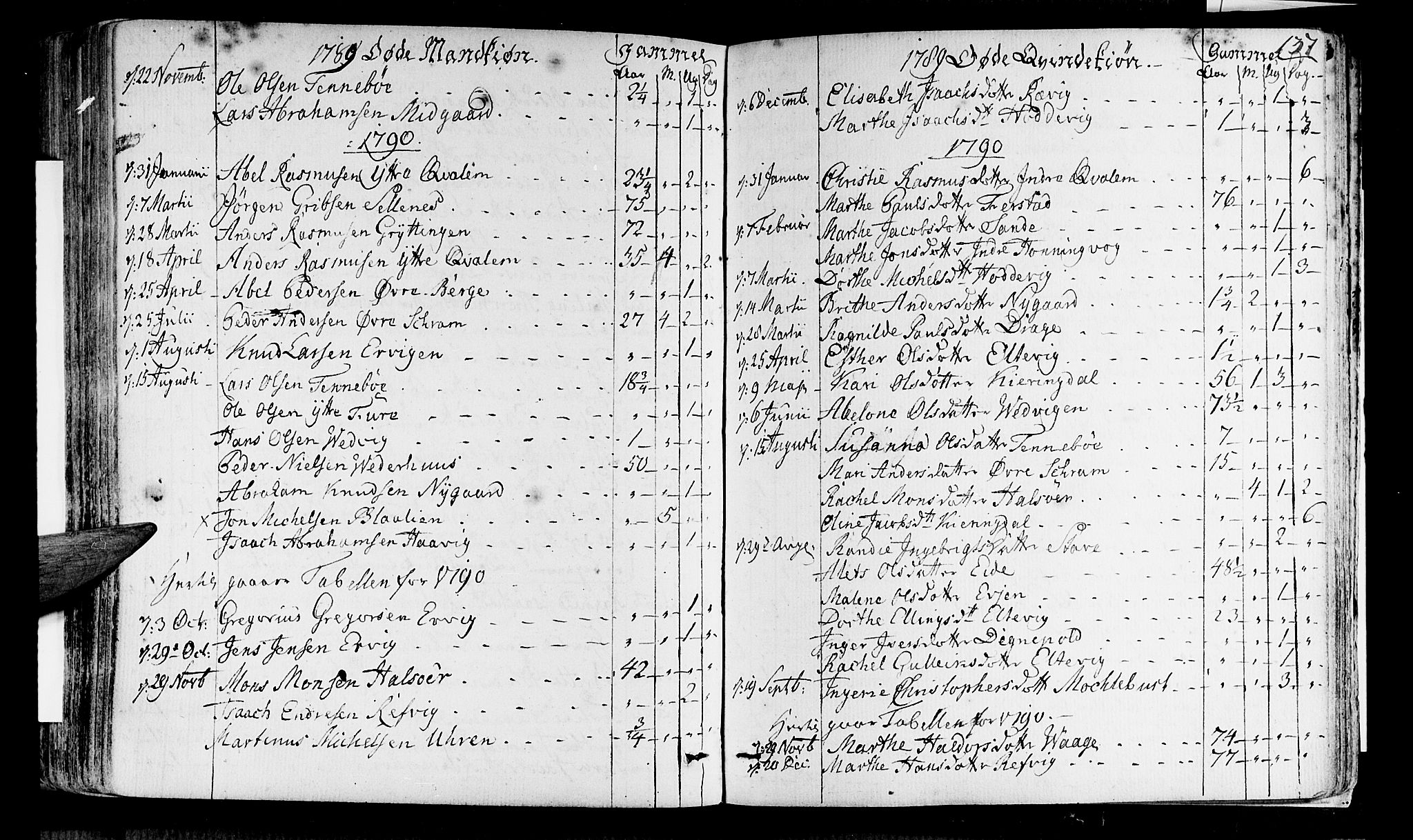 Selje sokneprestembete, AV/SAB-A-99938/H/Ha/Haa/Haaa: Parish register (official) no. A 6, 1782-1806, p. 137