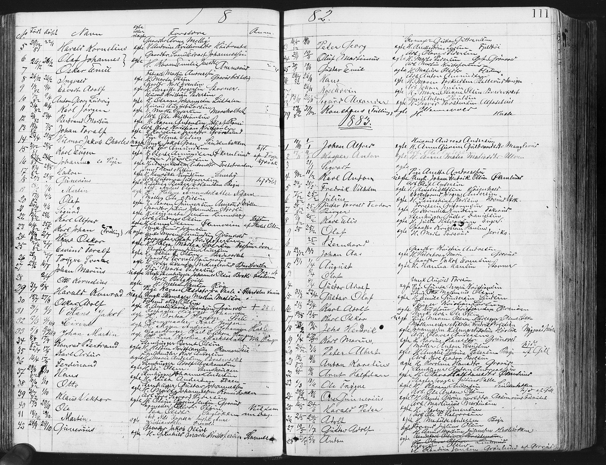 Østre Aker prestekontor Kirkebøker, SAO/A-10840/G/Ga/L0003: Parish register (copy) no. I 3, 1868-1913, p. 111
