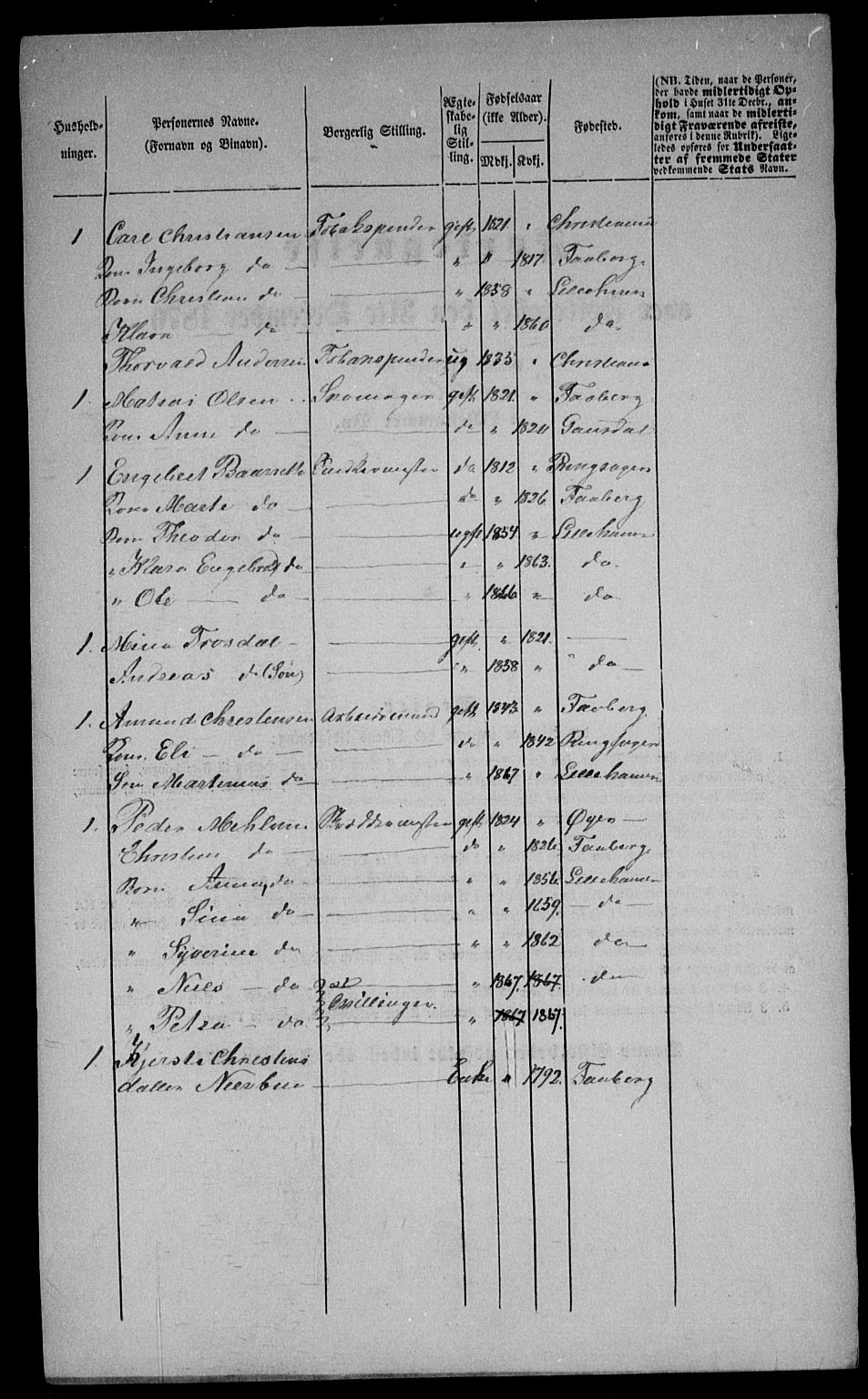 RA, 1870 census for 0501 Lillehammer, 1870, p. 99