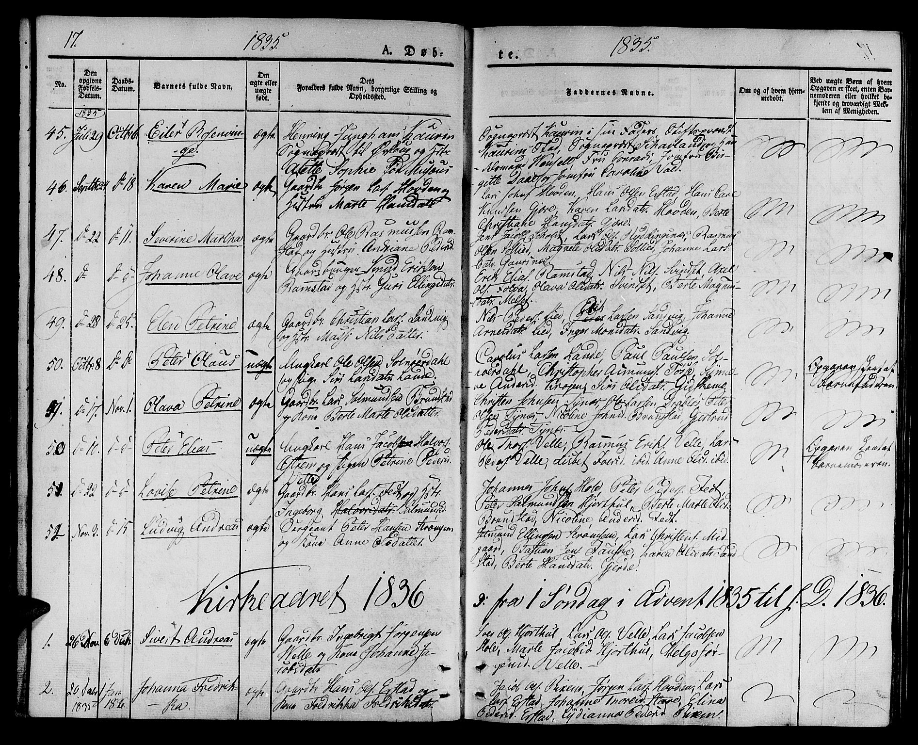 Ministerialprotokoller, klokkerbøker og fødselsregistre - Møre og Romsdal, SAT/A-1454/522/L0311: Parish register (official) no. 522A06, 1832-1842, p. 17