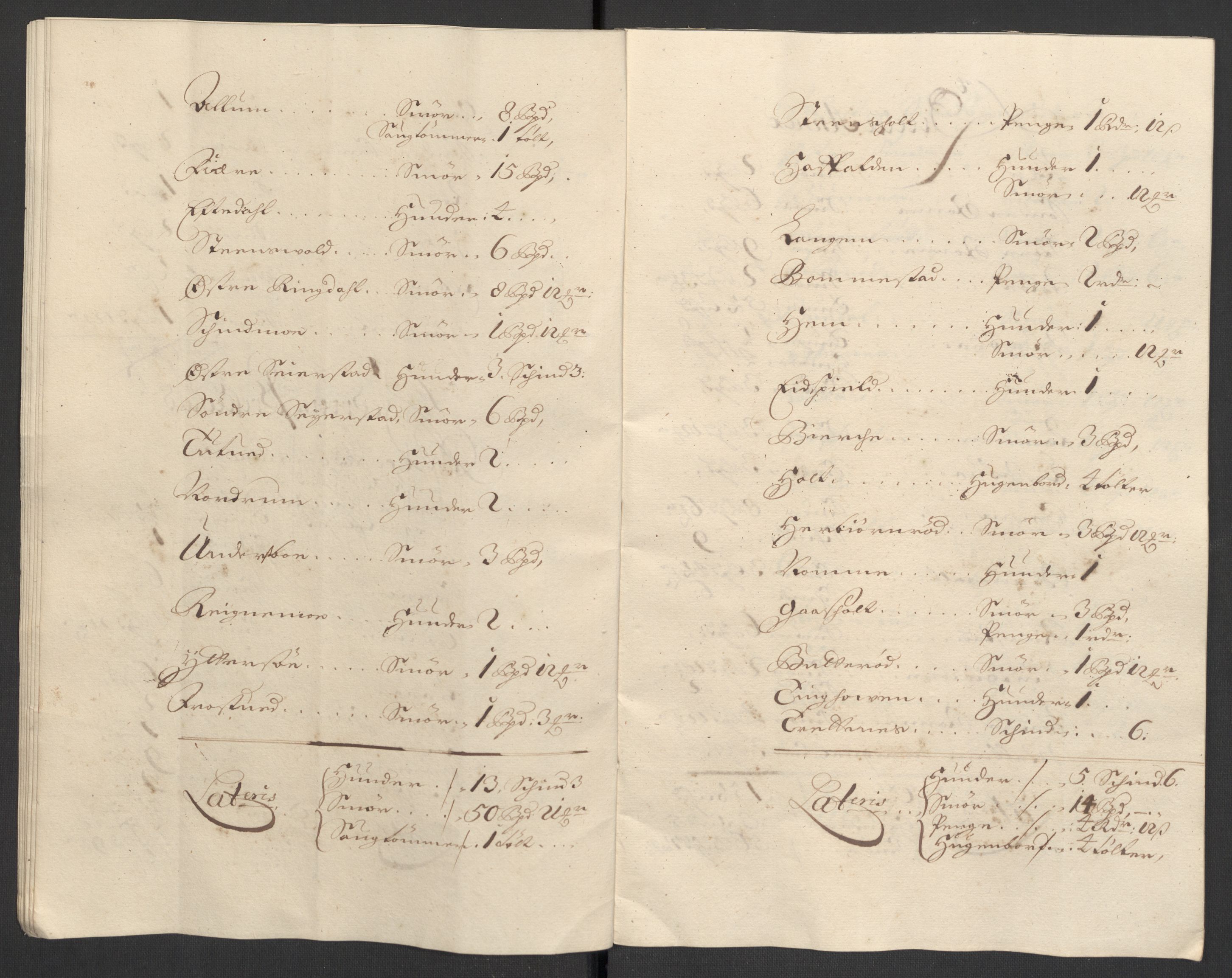 Rentekammeret inntil 1814, Reviderte regnskaper, Fogderegnskap, AV/RA-EA-4092/R33/L1977: Fogderegnskap Larvik grevskap, 1702-1703, p. 41