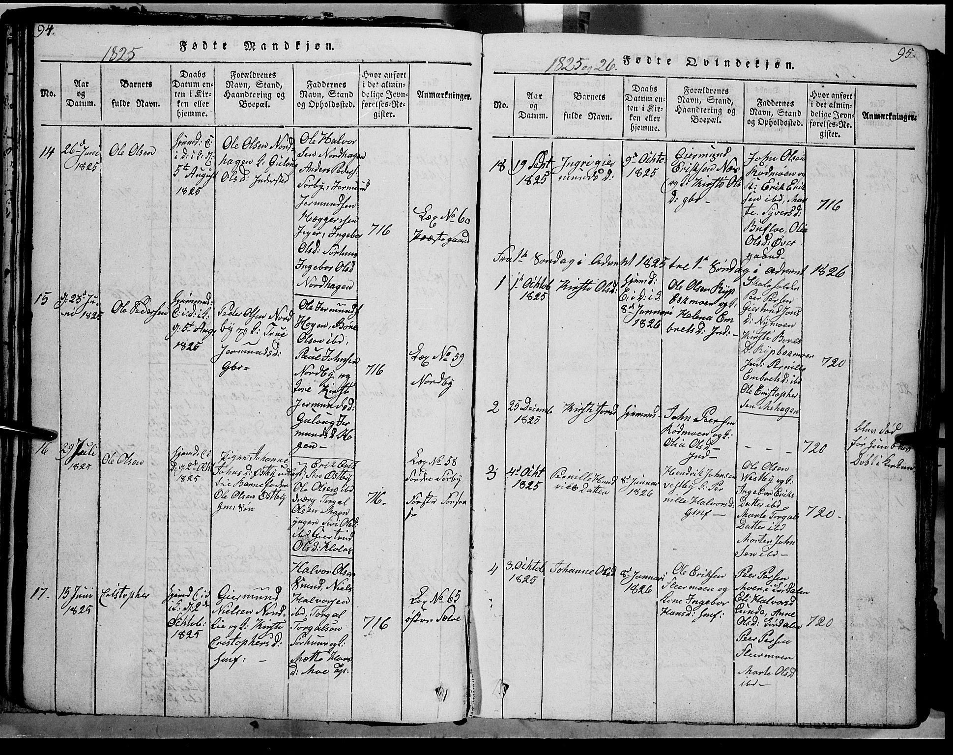 Trysil prestekontor, SAH/PREST-046/H/Ha/Haa/L0003: Parish register (official) no. 3 /1, 1814-1841, p. 94-95