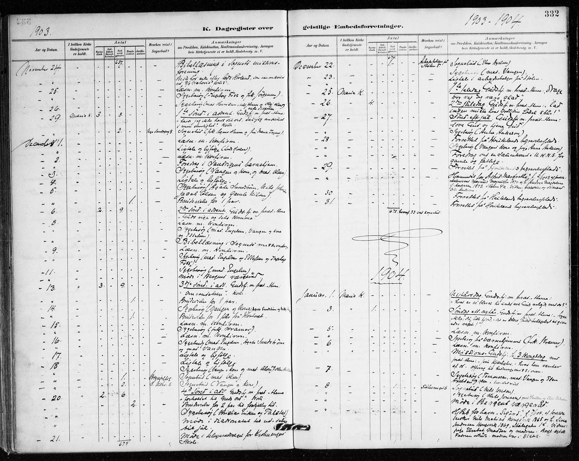 Mariakirken Sokneprestembete, SAB/A-76901/H/Haa/L0008: Parish register (official) no. A 8, 1893-1942, p. 332