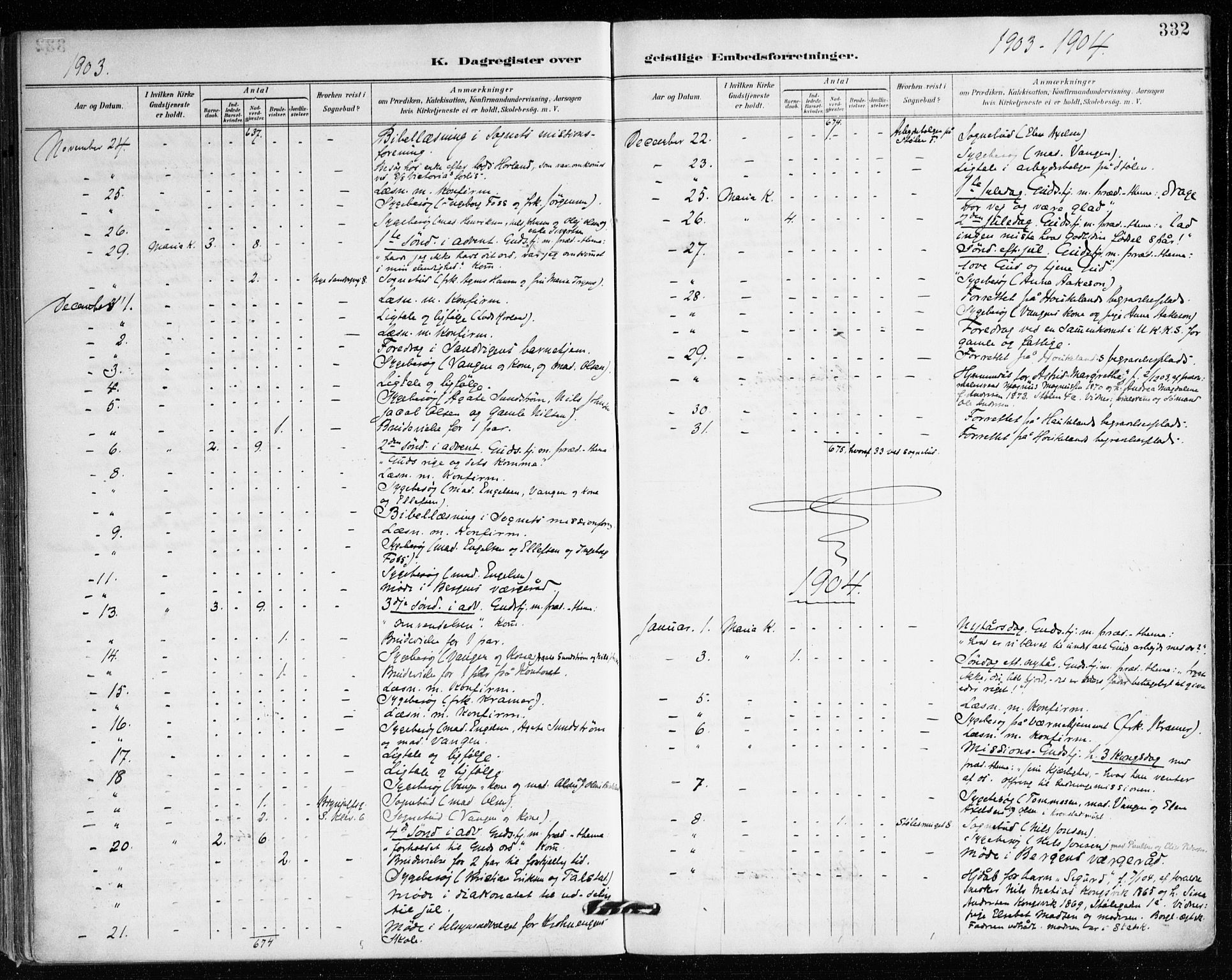 Mariakirken Sokneprestembete, AV/SAB-A-76901/H/Haa/L0008: Parish register (official) no. A 8, 1893-1942, p. 332