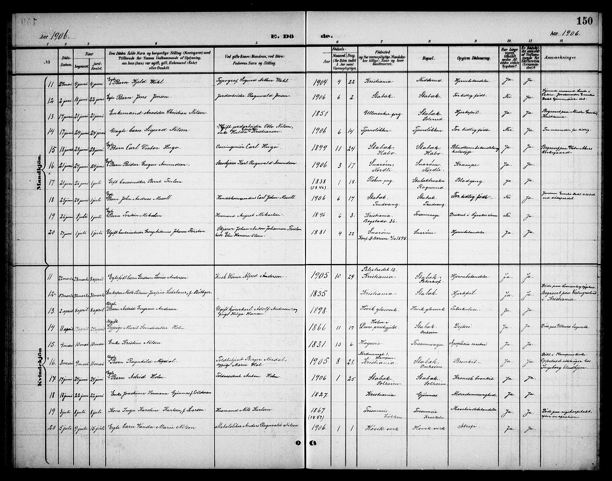 Østre Bærum prestekontor Kirkebøker, AV/SAO-A-10887/G/Ga/L0001: Parish register (copy) no. 1, 1898-1913, p. 150