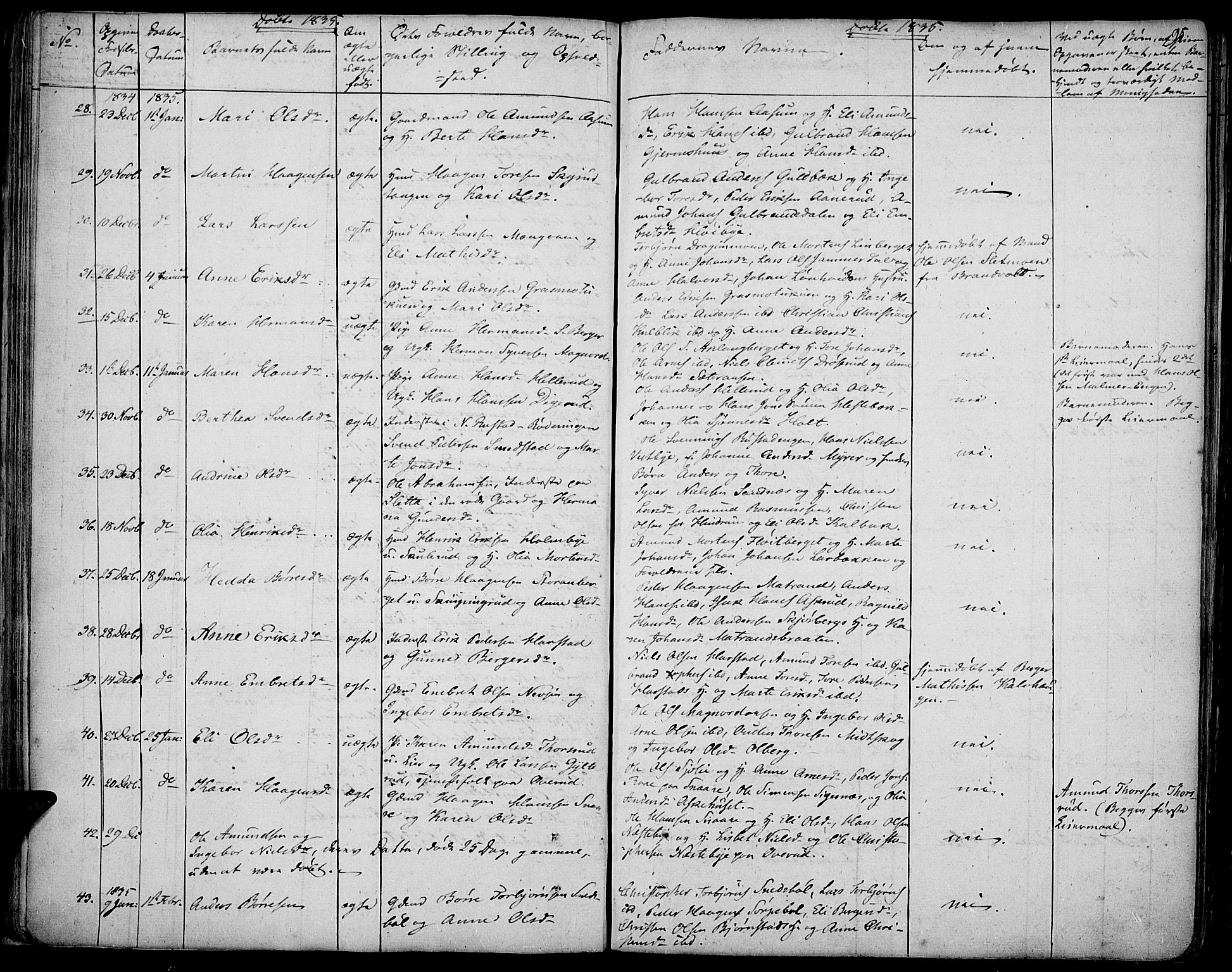 Vinger prestekontor, SAH/PREST-024/H/Ha/Haa/L0007: Parish register (official) no. 7, 1826-1839, p. 95