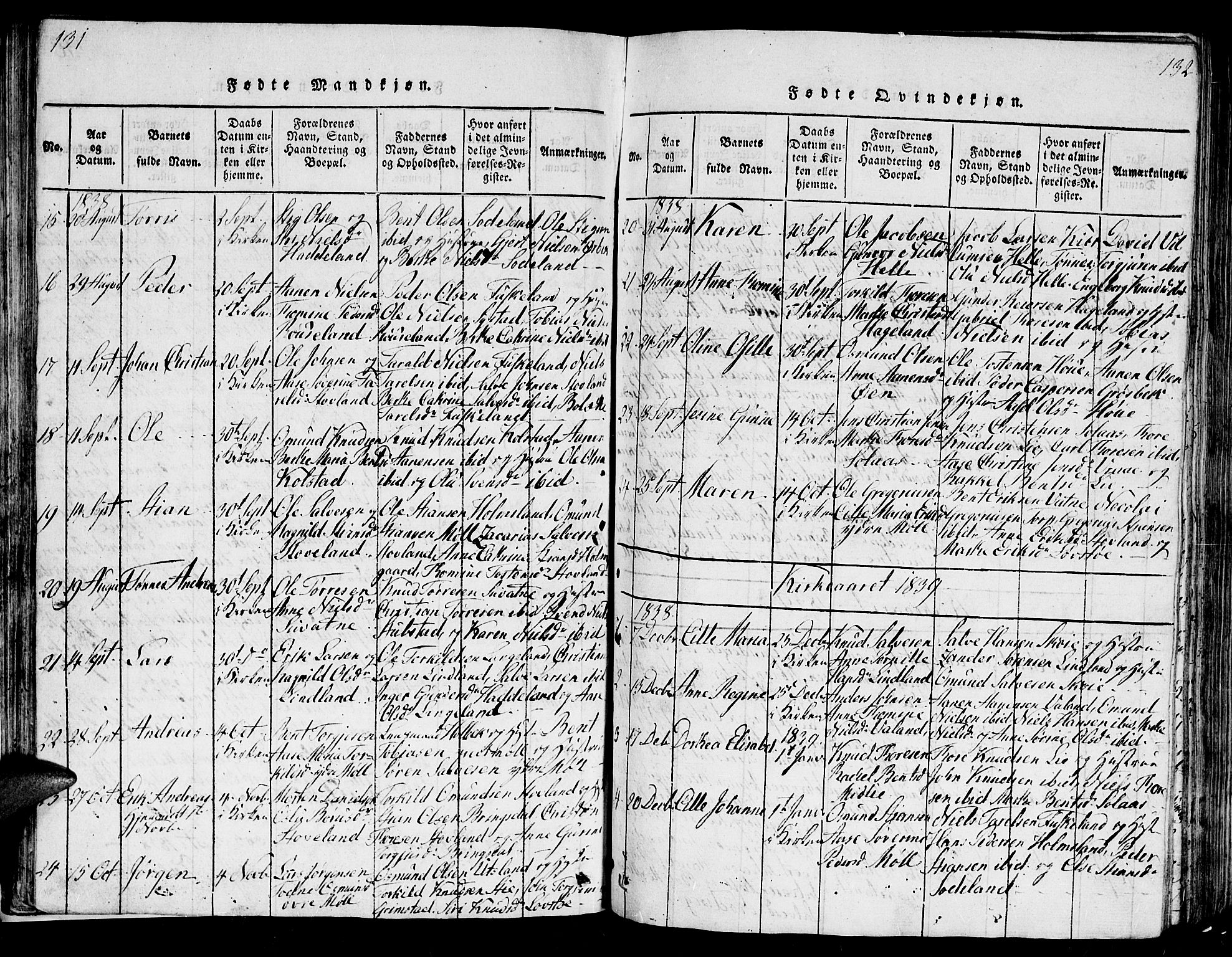 Holum sokneprestkontor, AV/SAK-1111-0022/F/Fb/Fba/L0002: Parish register (copy) no. B 2, 1820-1849, p. 131-132