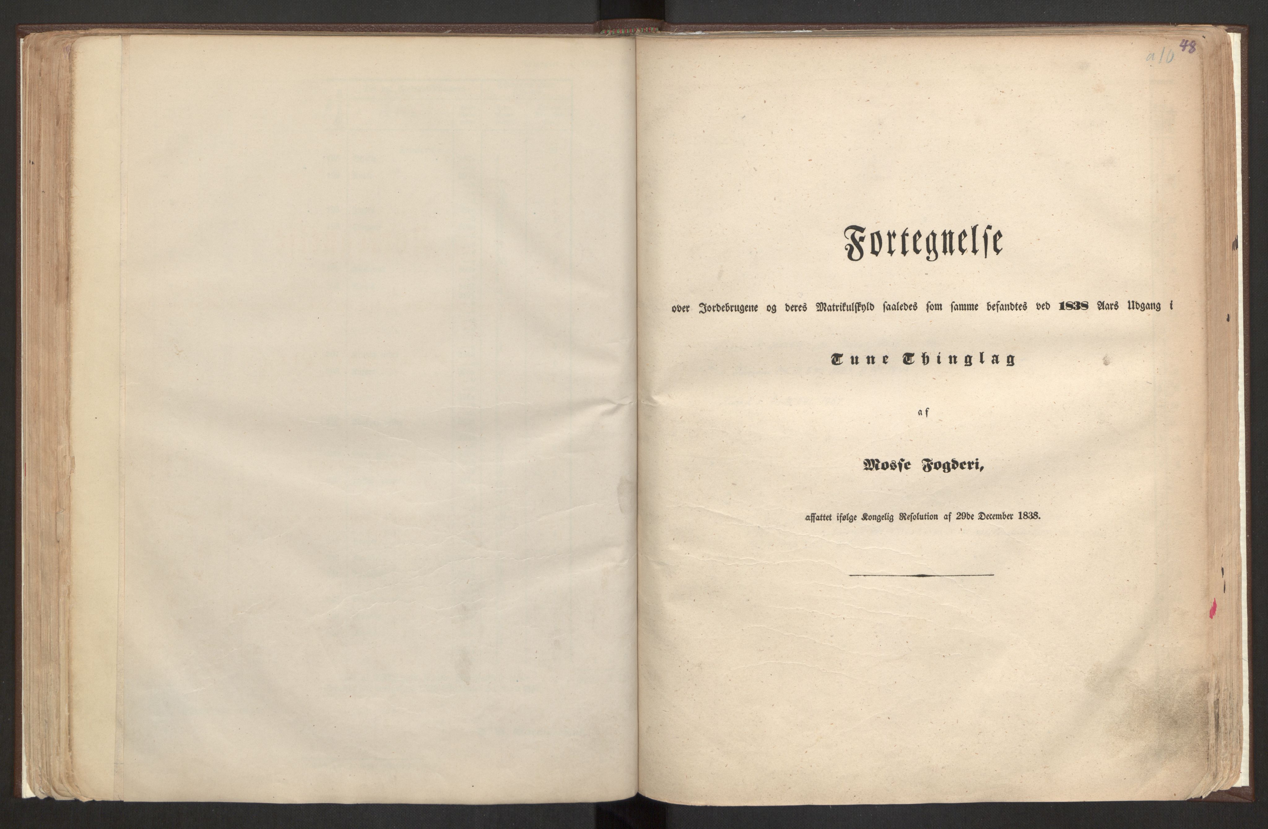 Rygh, RA/PA-0034/F/Fb/L0001: Matrikkelen for 1838 - Smaalenes amt (Østfold fylke), 1838, p. 48b