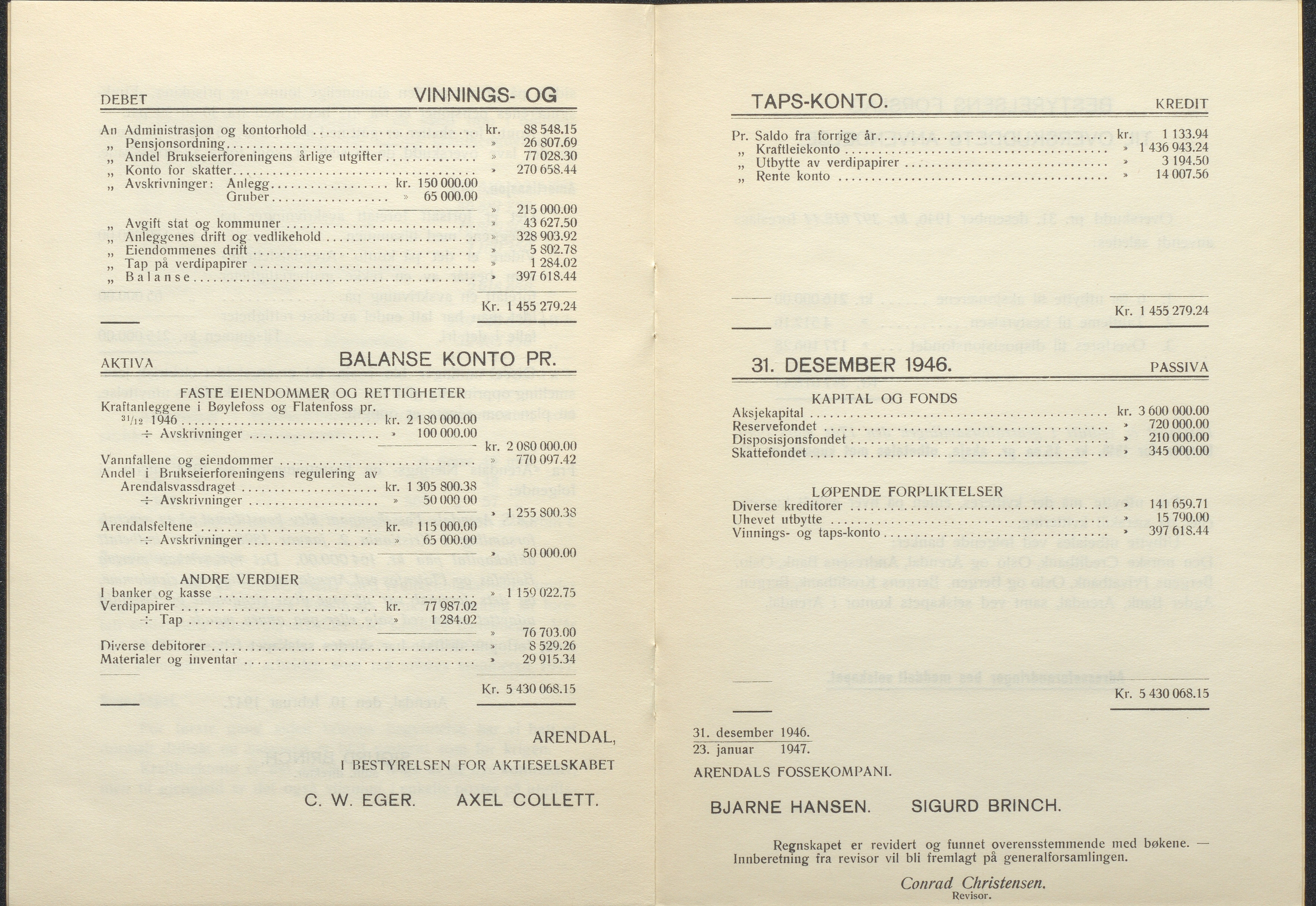 Arendals Fossekompani, AAKS/PA-2413/X/X01/L0001/0012: Beretninger, regnskap, balansekonto, gevinst- og tapskonto / Beretning, regnskap 1945 - 1962, 1945-1962, p. 11