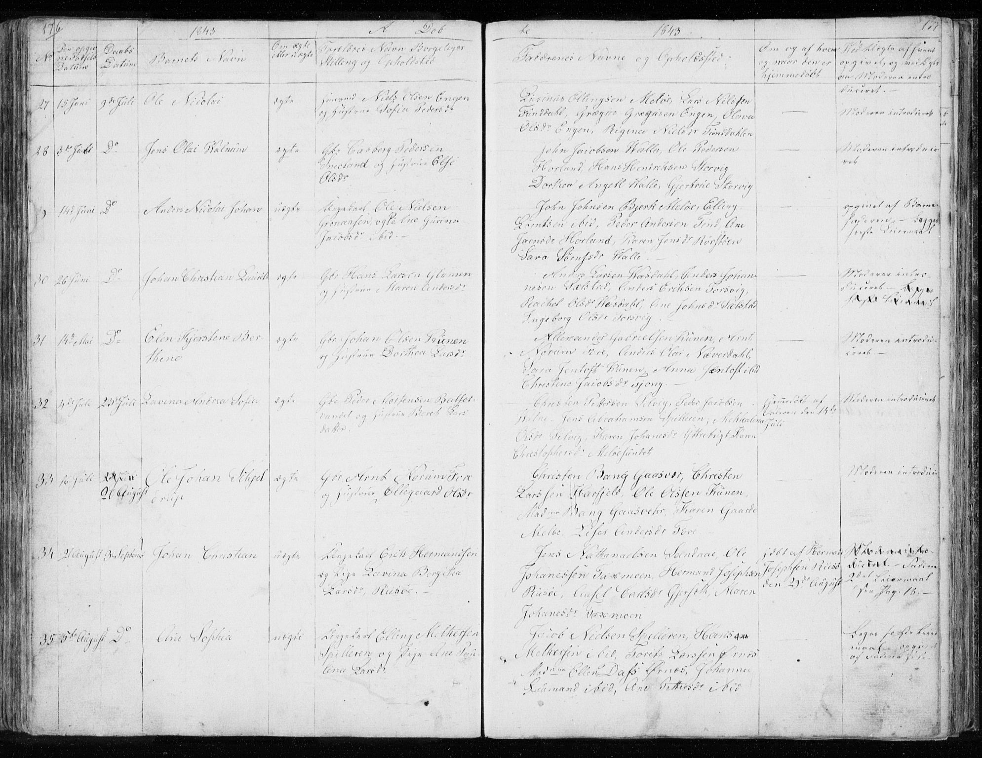Ministerialprotokoller, klokkerbøker og fødselsregistre - Nordland, AV/SAT-A-1459/843/L0632: Parish register (copy) no. 843C01, 1833-1853, p. 176-177
