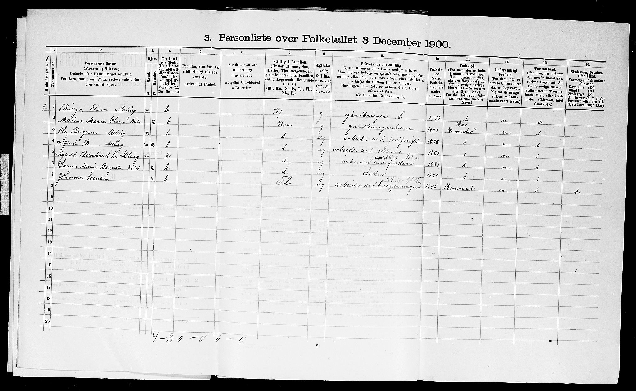 SAST, 1900 census for Hetland, 1900, p. 60