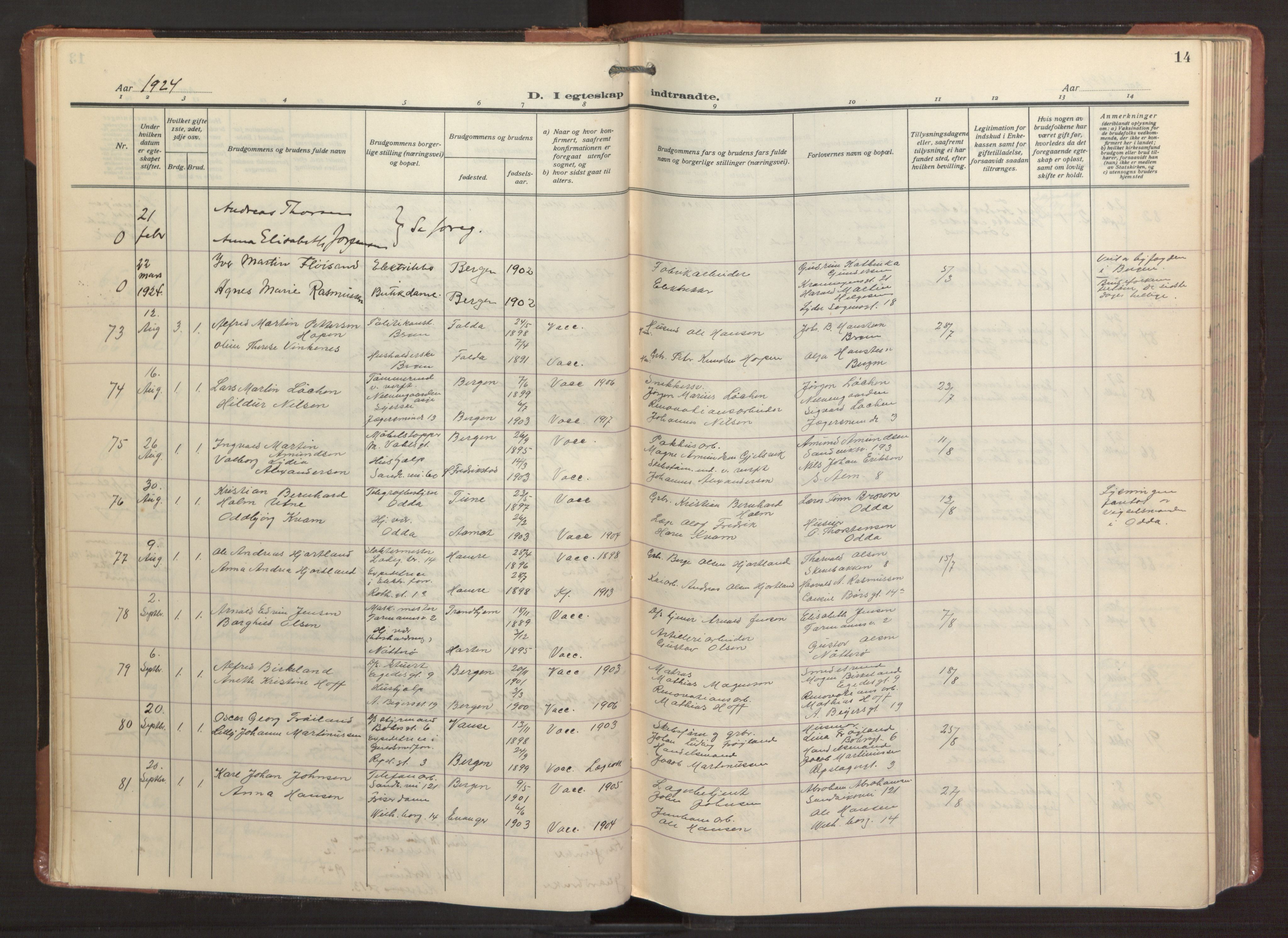 Sandviken Sokneprestembete, AV/SAB-A-77601/H/Ha/L0016: Parish register (official) no. D 3, 1923-1940, p. 14