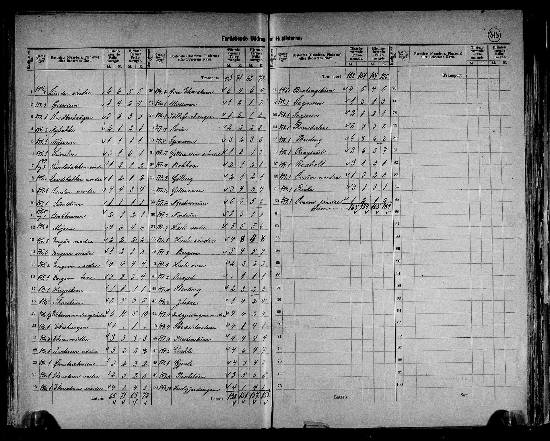 RA, 1891 census for 0525 Biri, 1891, p. 33