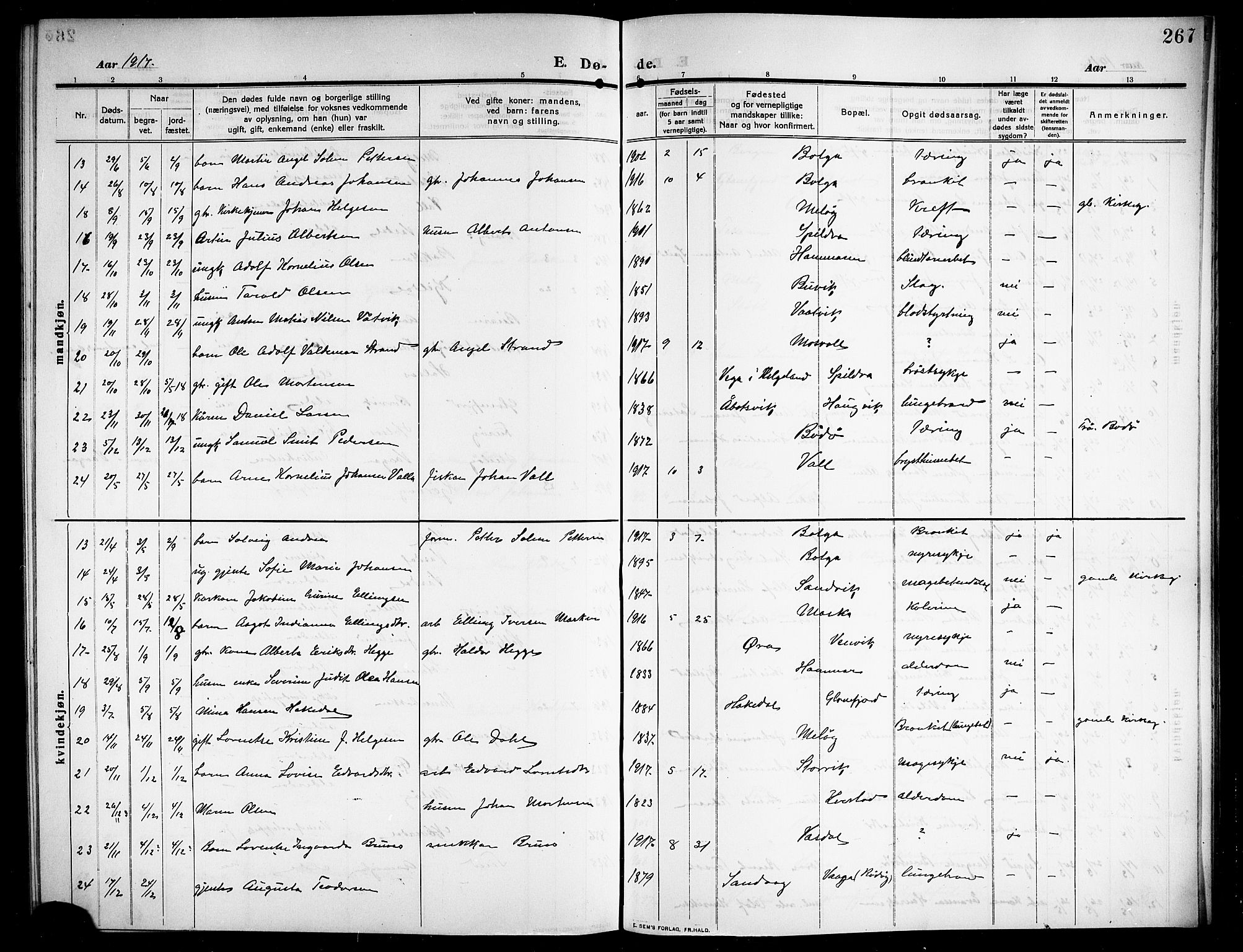 Ministerialprotokoller, klokkerbøker og fødselsregistre - Nordland, AV/SAT-A-1459/843/L0639: Parish register (copy) no. 843C08, 1908-1924, p. 267