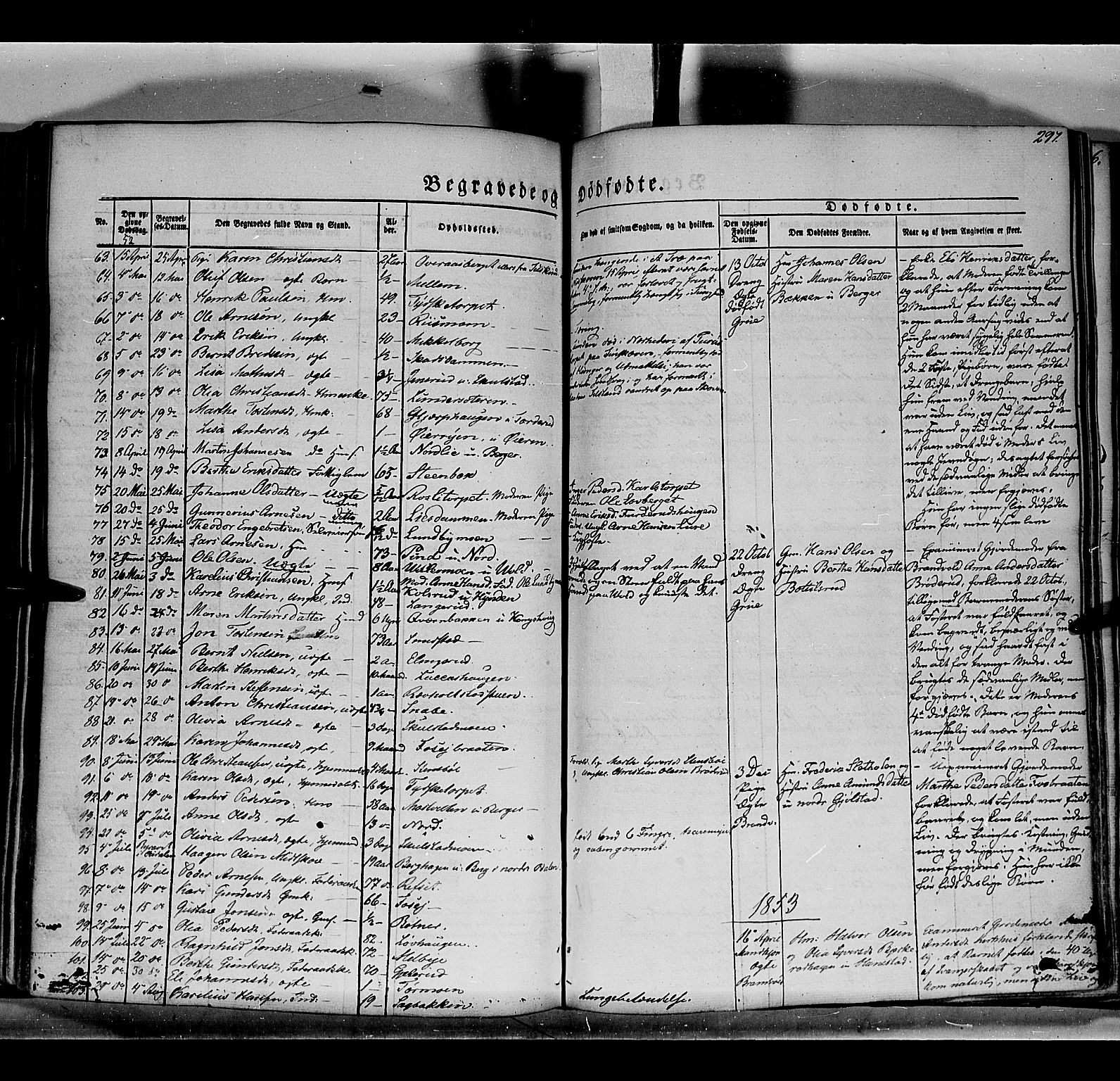 Grue prestekontor, AV/SAH-PREST-036/H/Ha/Haa/L0008: Parish register (official) no. 8, 1847-1858, p. 297