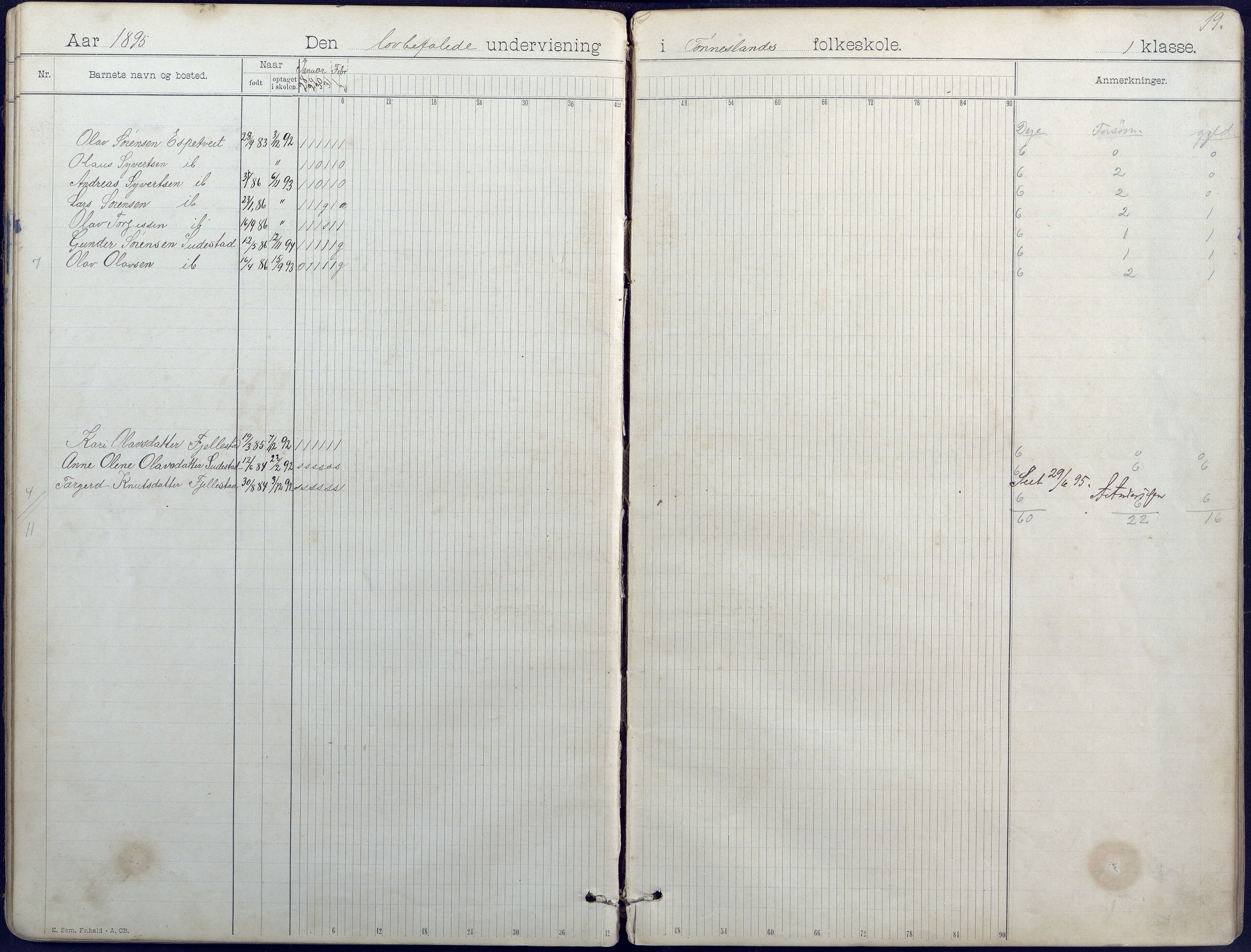 Hornnes kommune, Hornnes Skole, AAKS/KA0936-550a/F1/L0004: Dagbok småskolen i Hornnes, 1892-1906, p. 19