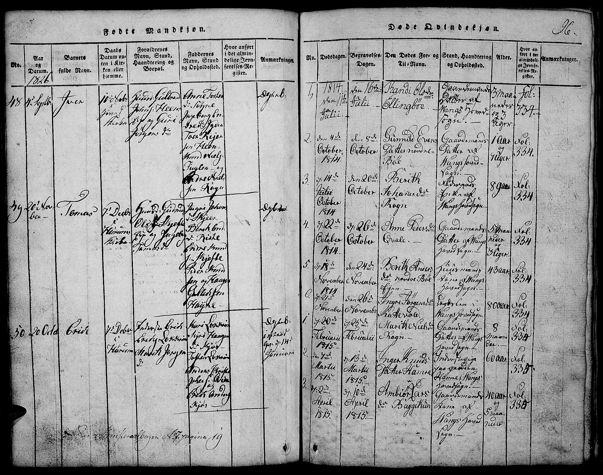 Vang prestekontor, Valdres, SAH/PREST-140/H/Hb/L0002: Parish register (copy) no. 2, 1814-1889, p. 96
