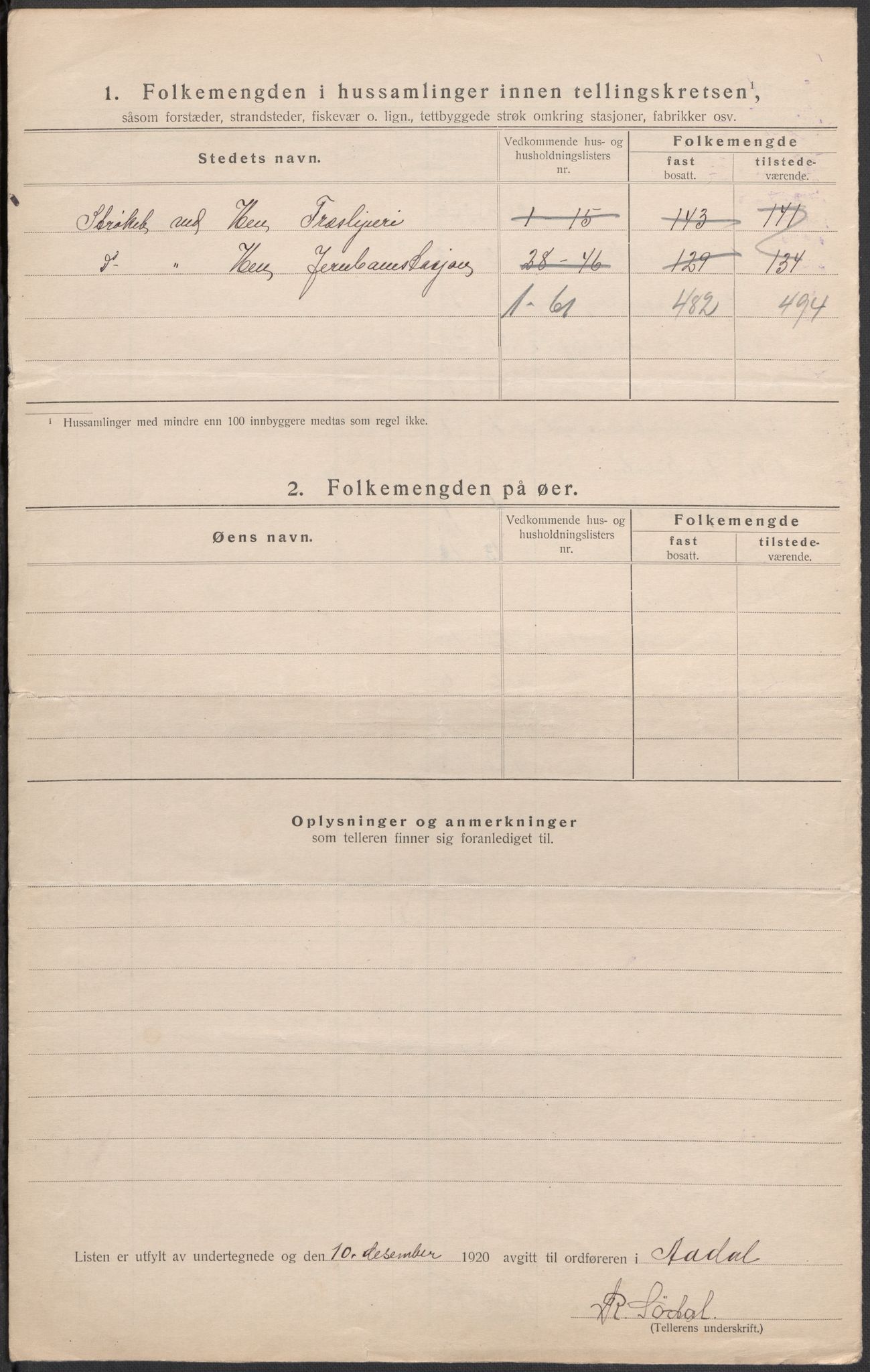 SAKO, 1920 census for Ådal, 1920, p. 8