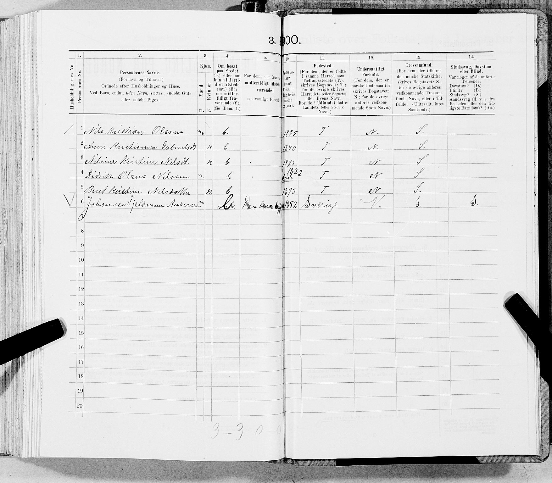 SAT, 1900 census for Mo, 1900, p. 835