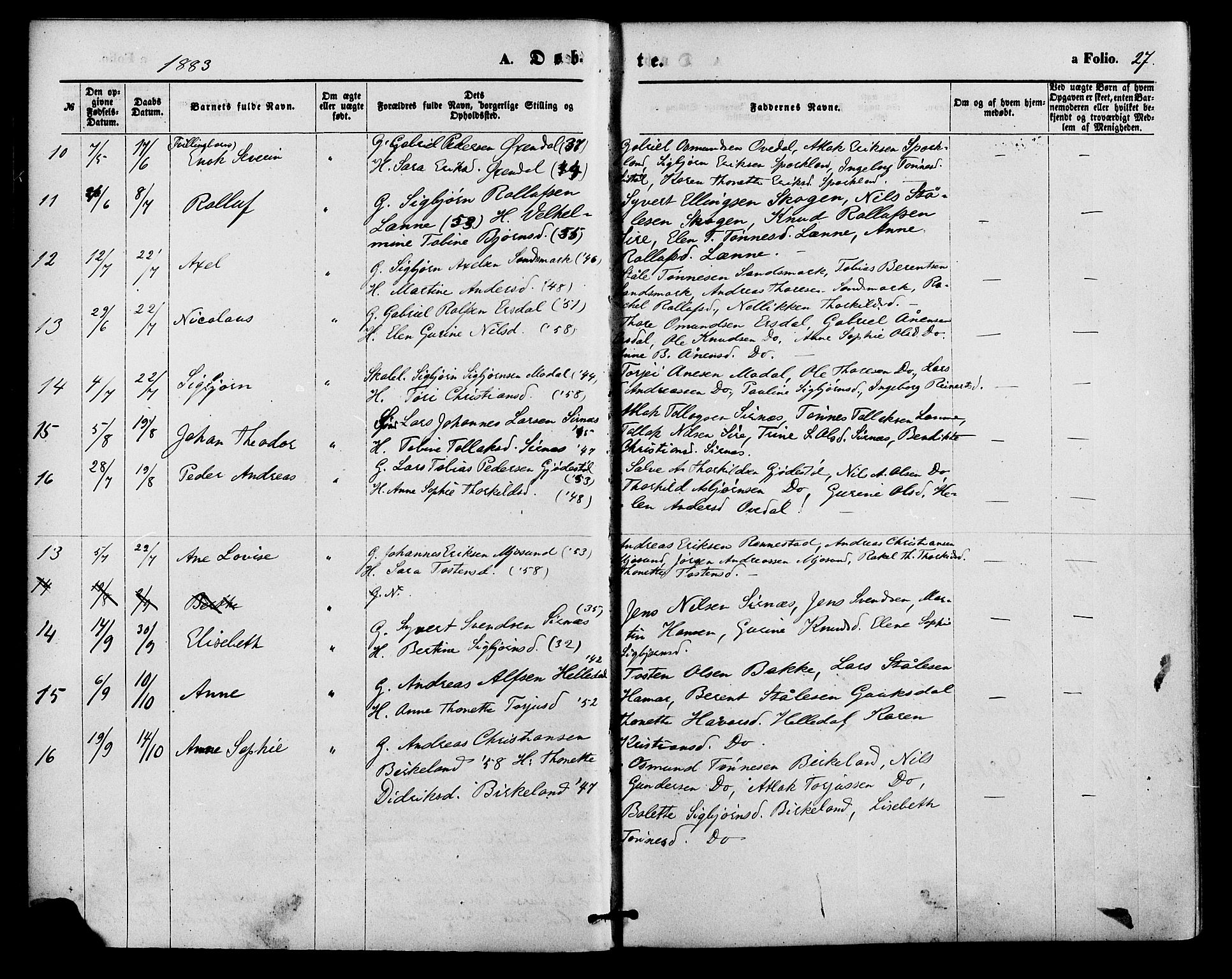 Bakke sokneprestkontor, AV/SAK-1111-0002/F/Fa/Faa/L0007: Parish register (official) no. A 7, 1877-1886, p. 27