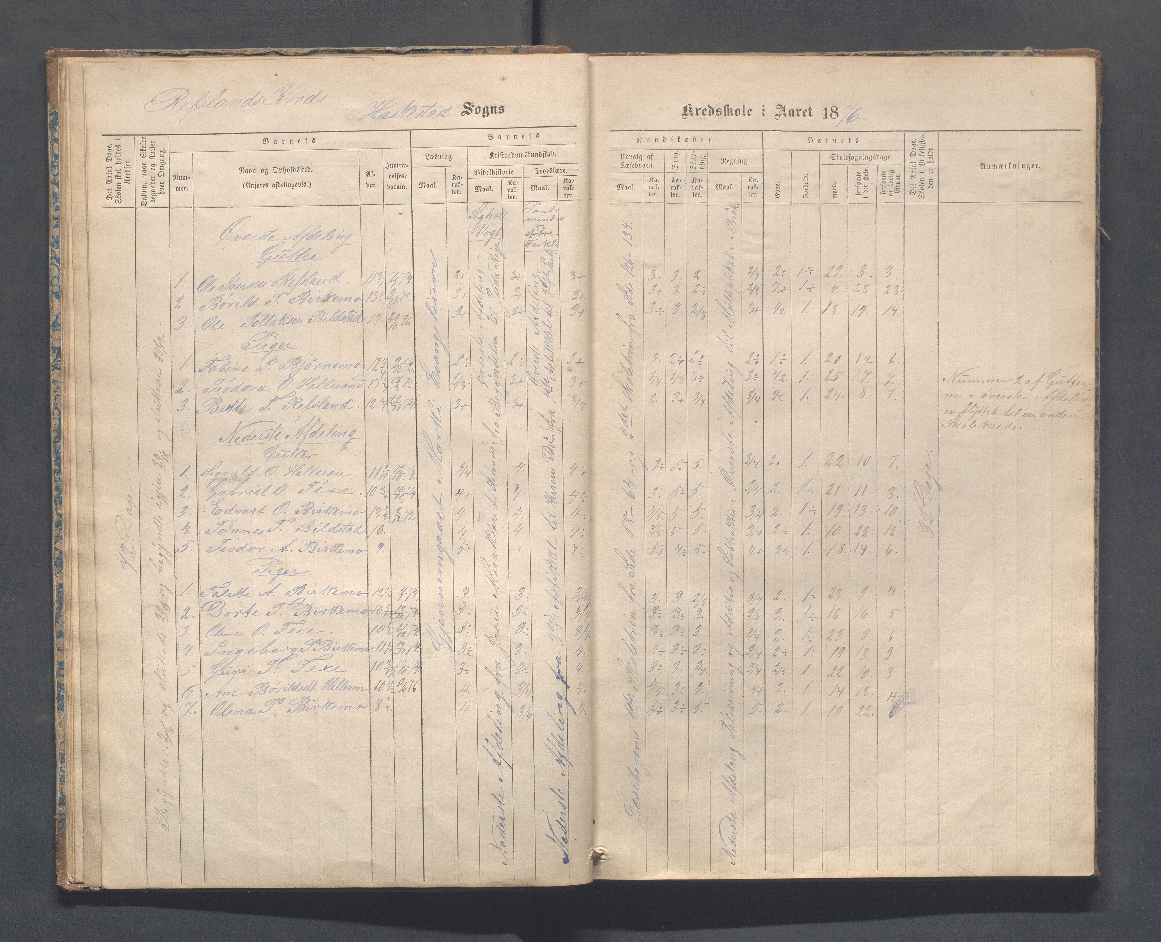 Heskestad kommune - Refsland skolekrets, IKAR/K-101746/H/L0001: Skoleprotokoll - Refsland og Eide, 1870-1892, p. 16