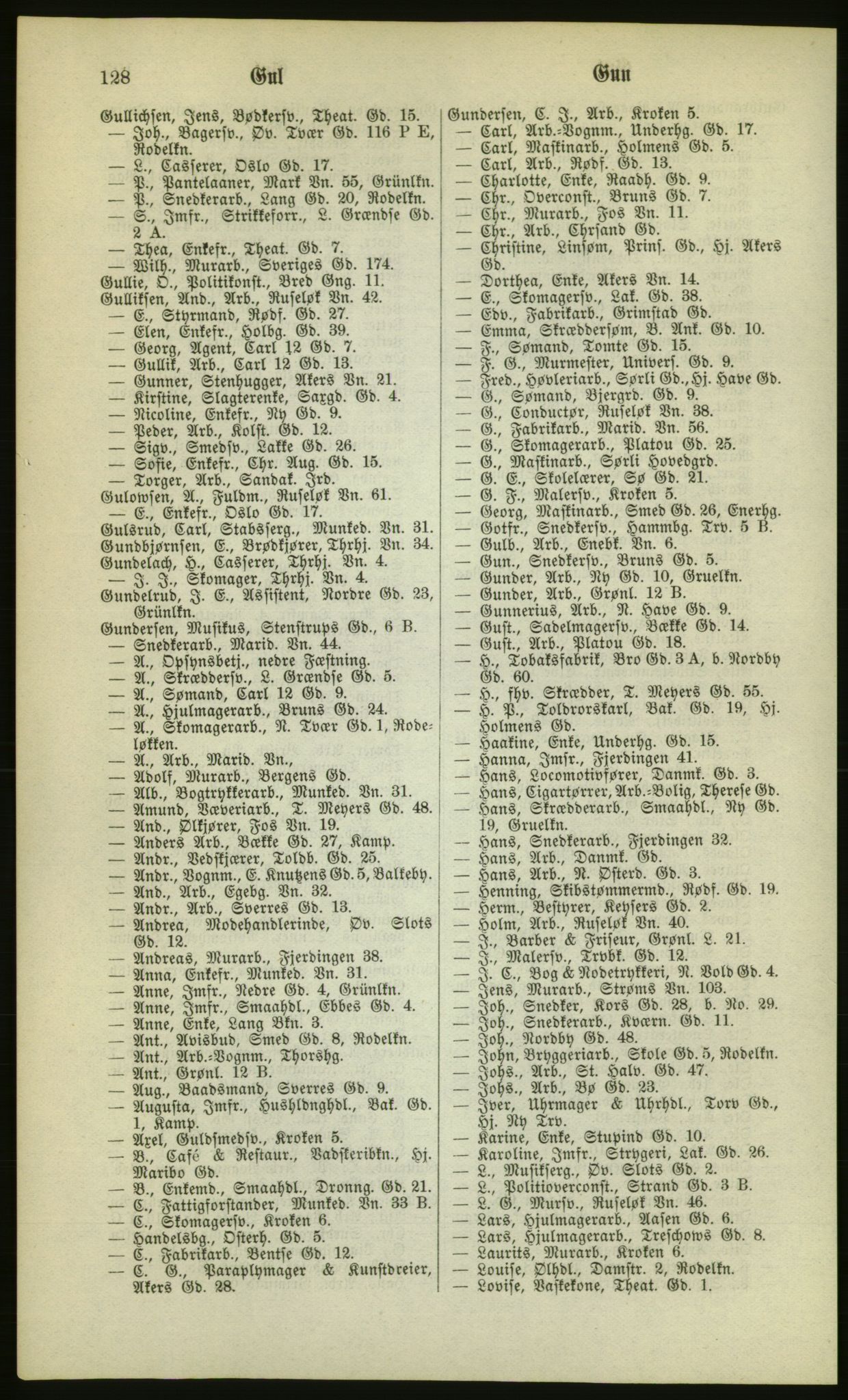 Kristiania/Oslo adressebok, PUBL/-, 1880, p. 128