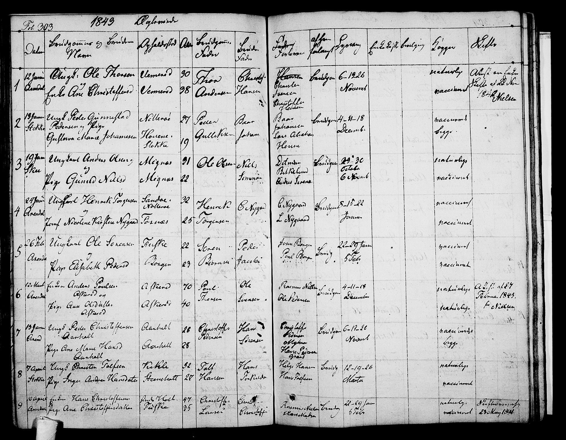 Stokke kirkebøker, AV/SAKO-A-320/F/Fa/L0006: Parish register (official) no. I 6, 1826-1843, p. 303