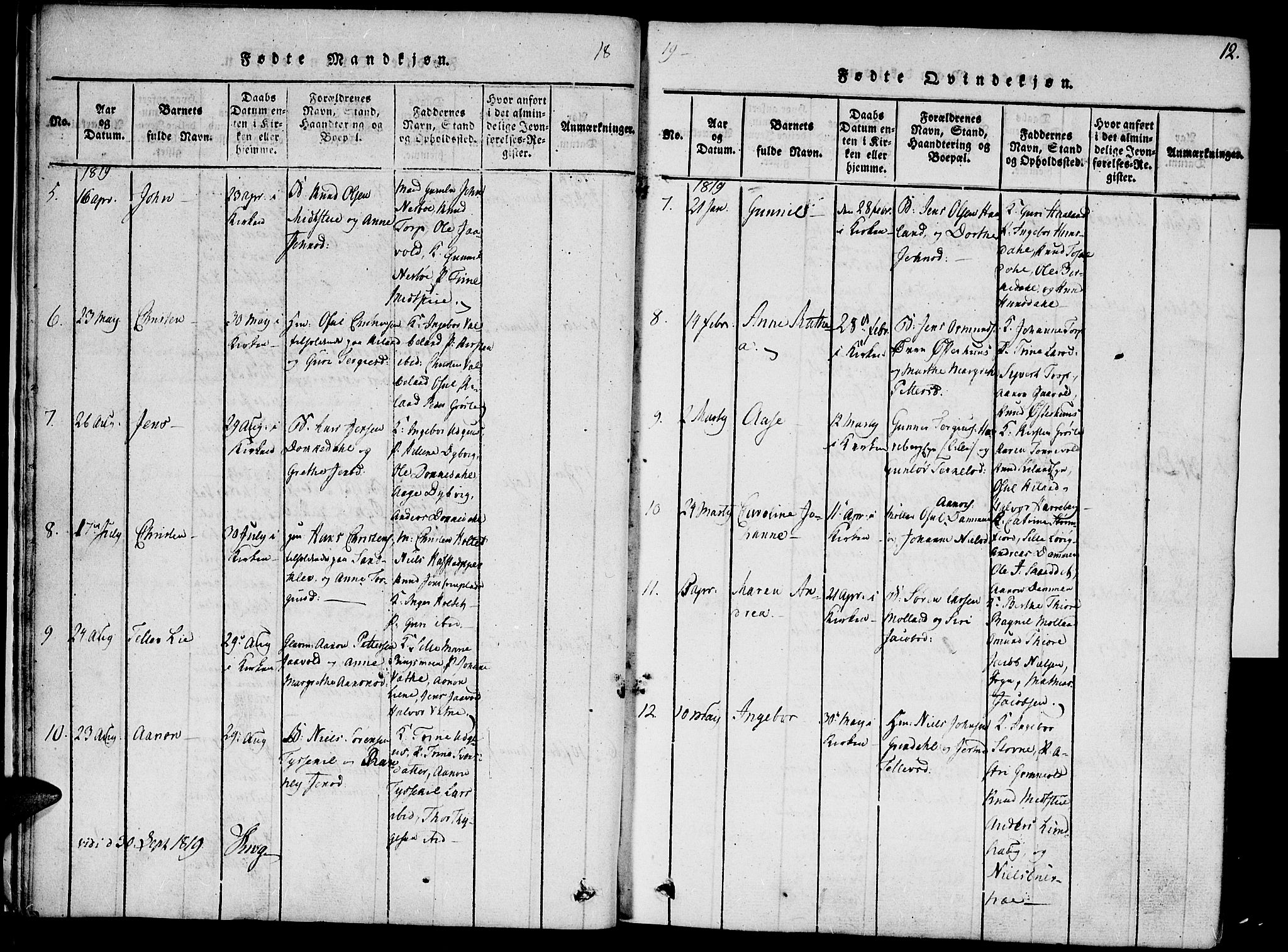 Hommedal sokneprestkontor, AV/SAK-1111-0023/F/Fa/Fab/L0003: Parish register (official) no. A 3, 1815-1848, p. 12