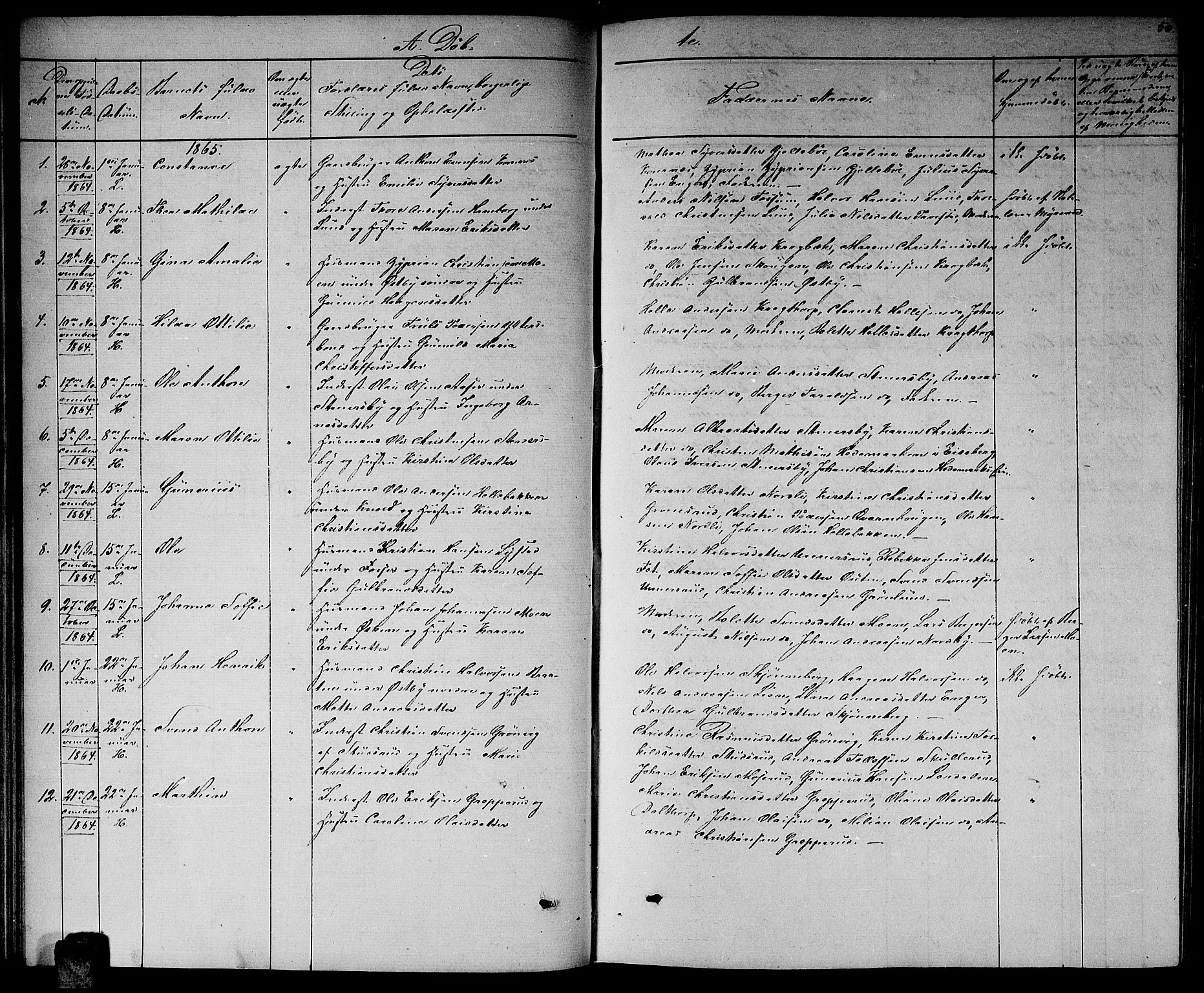 Høland prestekontor Kirkebøker, SAO/A-10346a/G/Ga/L0005: Parish register (copy) no. I 5, 1862-1869, p. 50