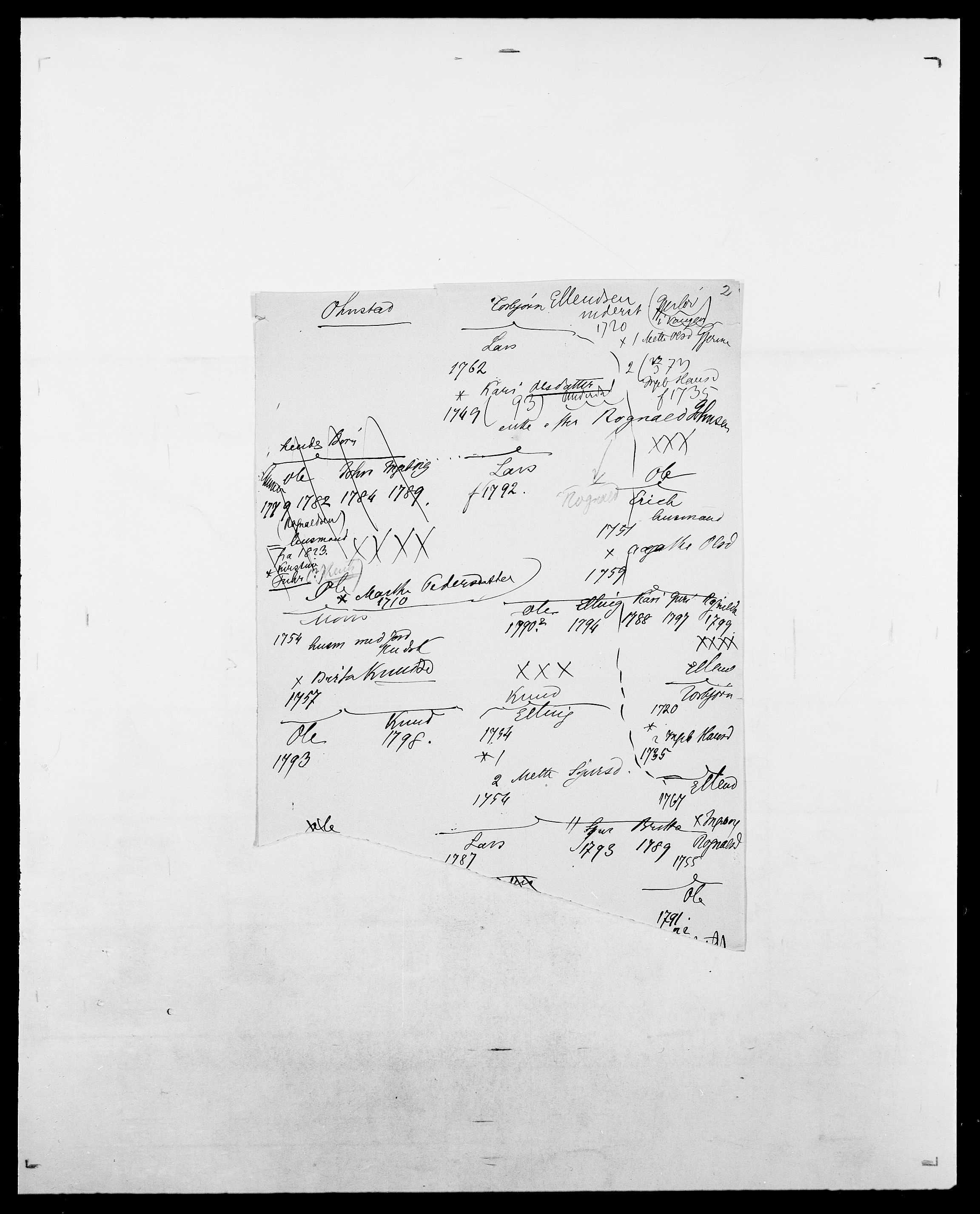 Delgobe, Charles Antoine - samling, AV/SAO-PAO-0038/D/Da/L0029: Obel - Oxholm, p. 82