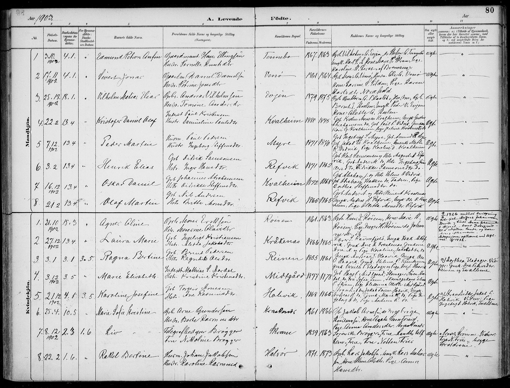 Selje sokneprestembete, AV/SAB-A-99938/H/Ha/Haa/Haac/L0002: Parish register (official) no. C  2, 1889-1904, p. 80