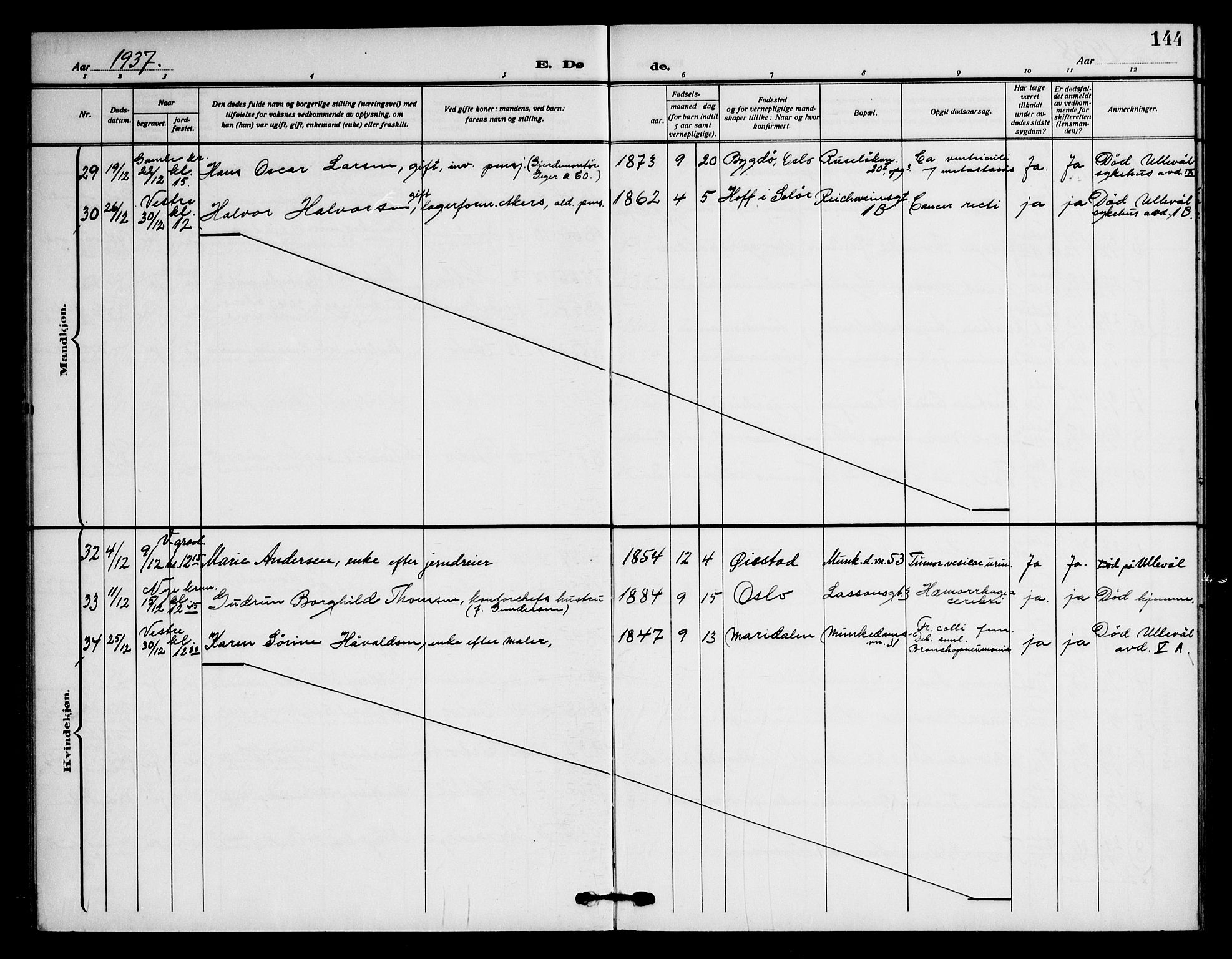 Piperviken prestekontor Kirkebøker, AV/SAO-A-10874/F/L0005: Parish register (official) no. 5, 1911-1949, p. 144