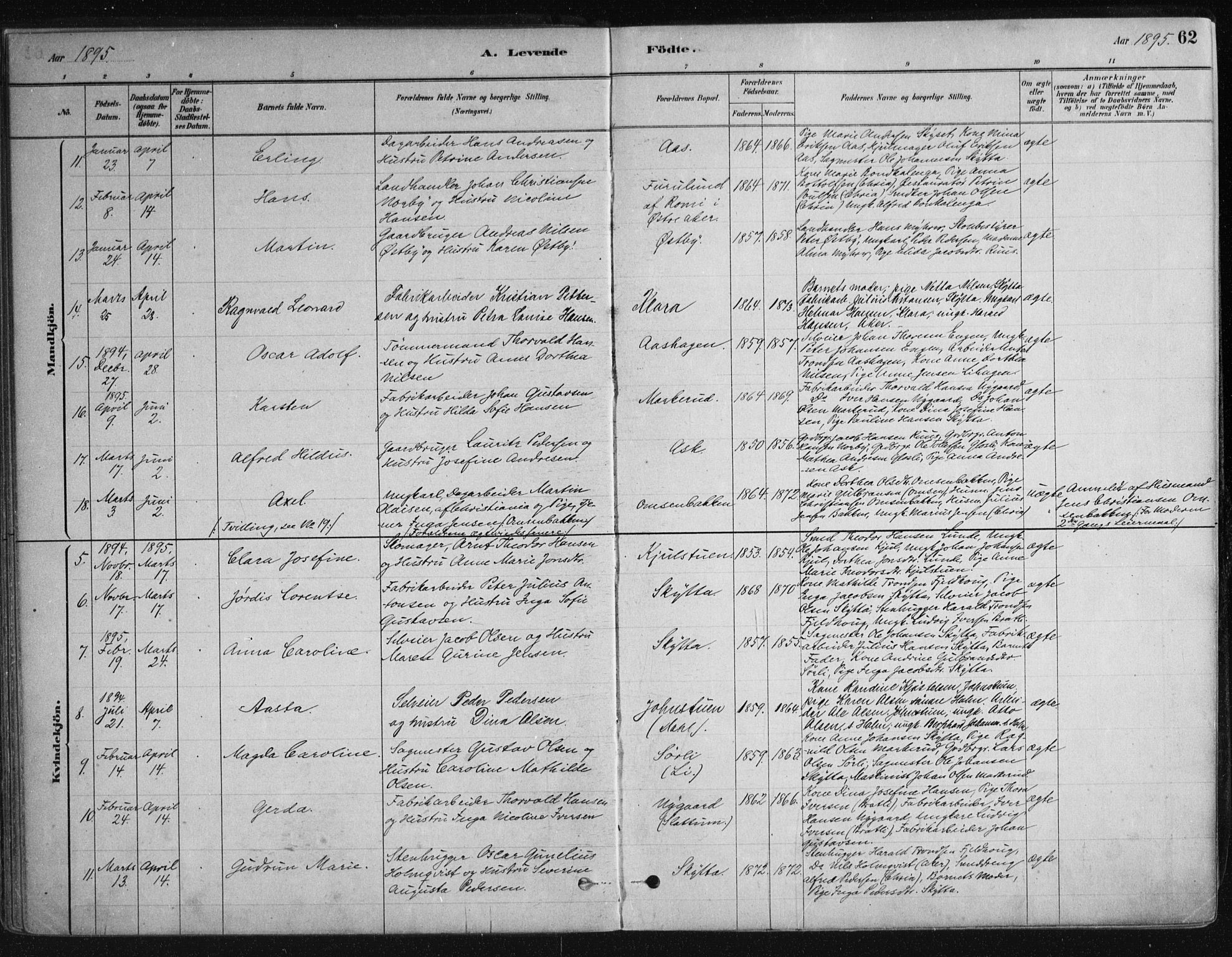 Nittedal prestekontor Kirkebøker, SAO/A-10365a/F/Fa/L0007: Parish register (official) no. I 7, 1879-1901, p. 62