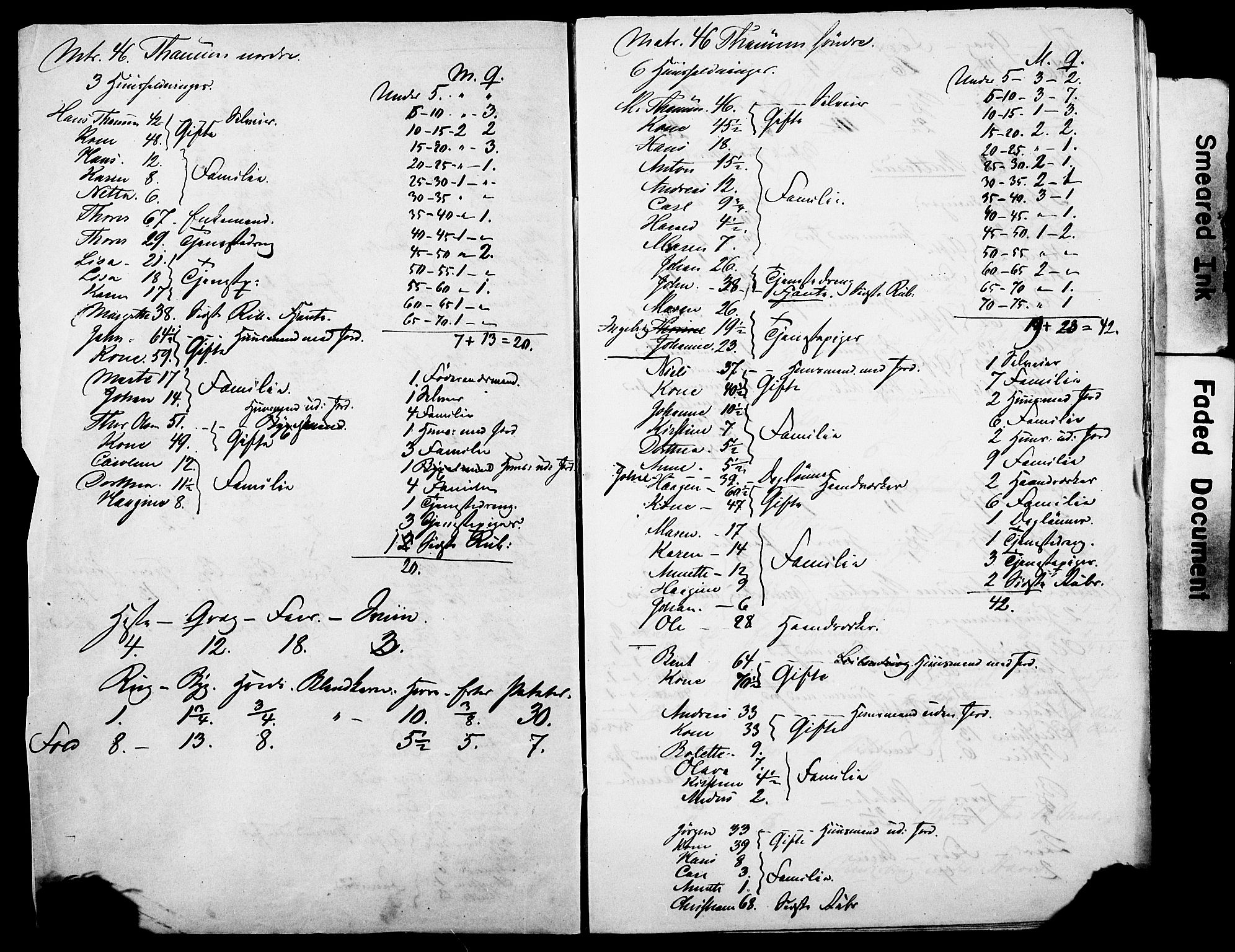 SAO, Census 1855 for Asker, 1855, p. 127