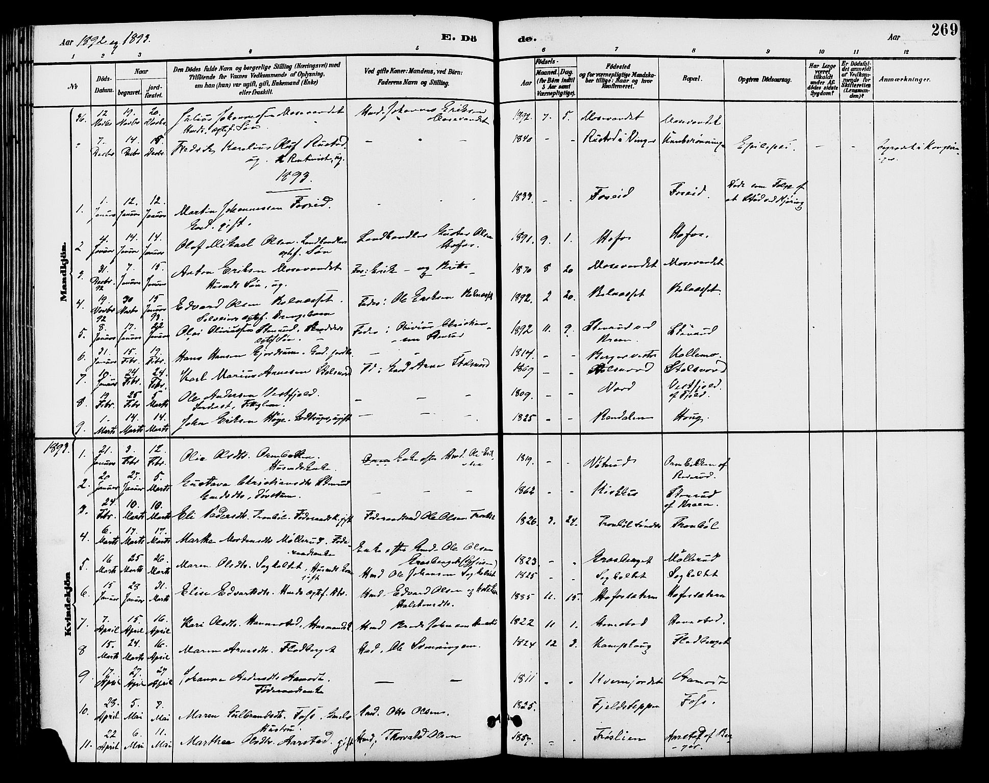 Brandval prestekontor, SAH/PREST-034/H/Ha/Haa/L0002: Parish register (official) no. 2, 1880-1894, p. 269