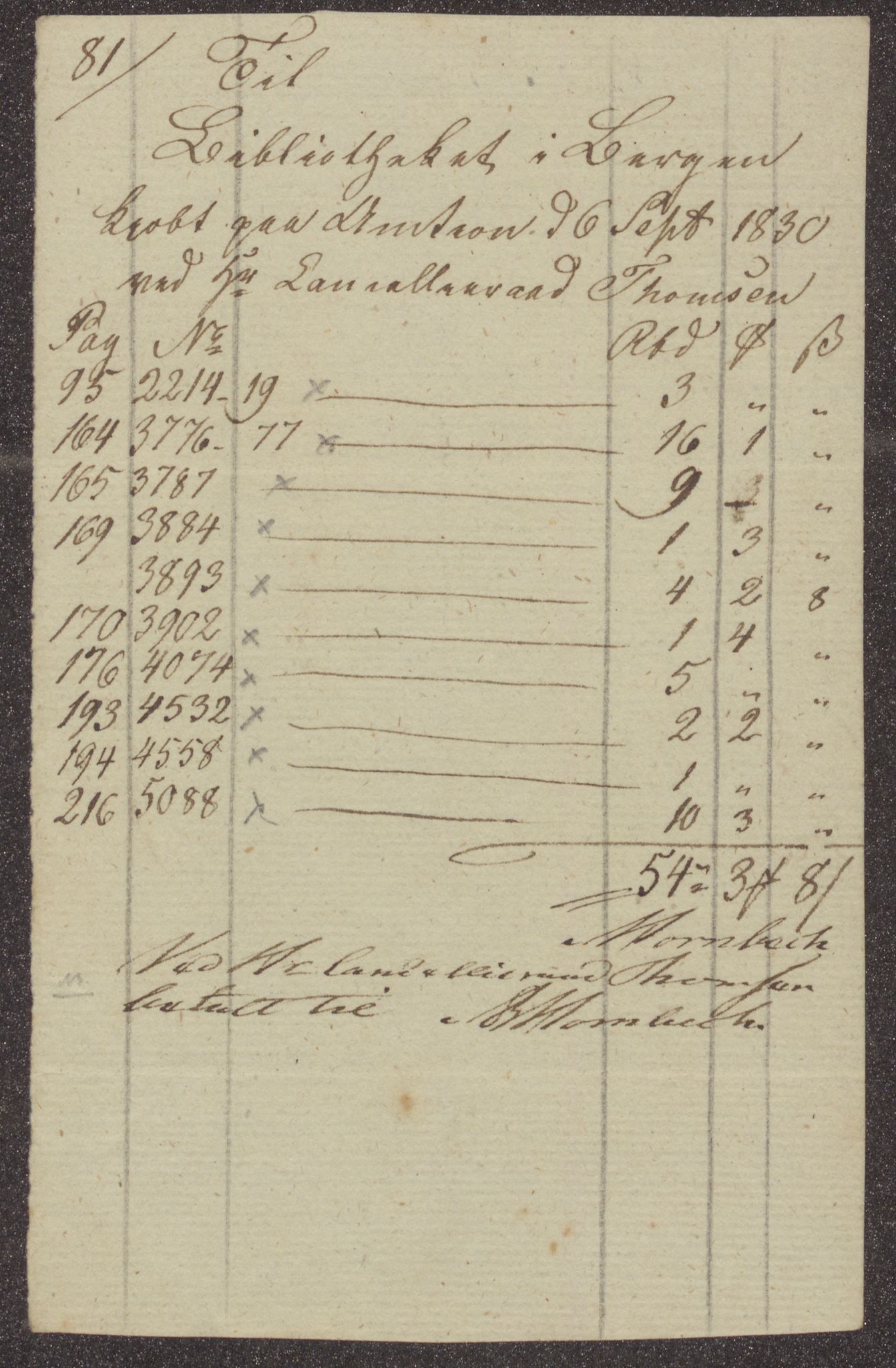 Bergens Museum. Direksjonen/ styret, UMB/A007/D/Da/L0005/0001: Innkommende brev 1831 - 1832 / Innkommende brev 1831, 1831