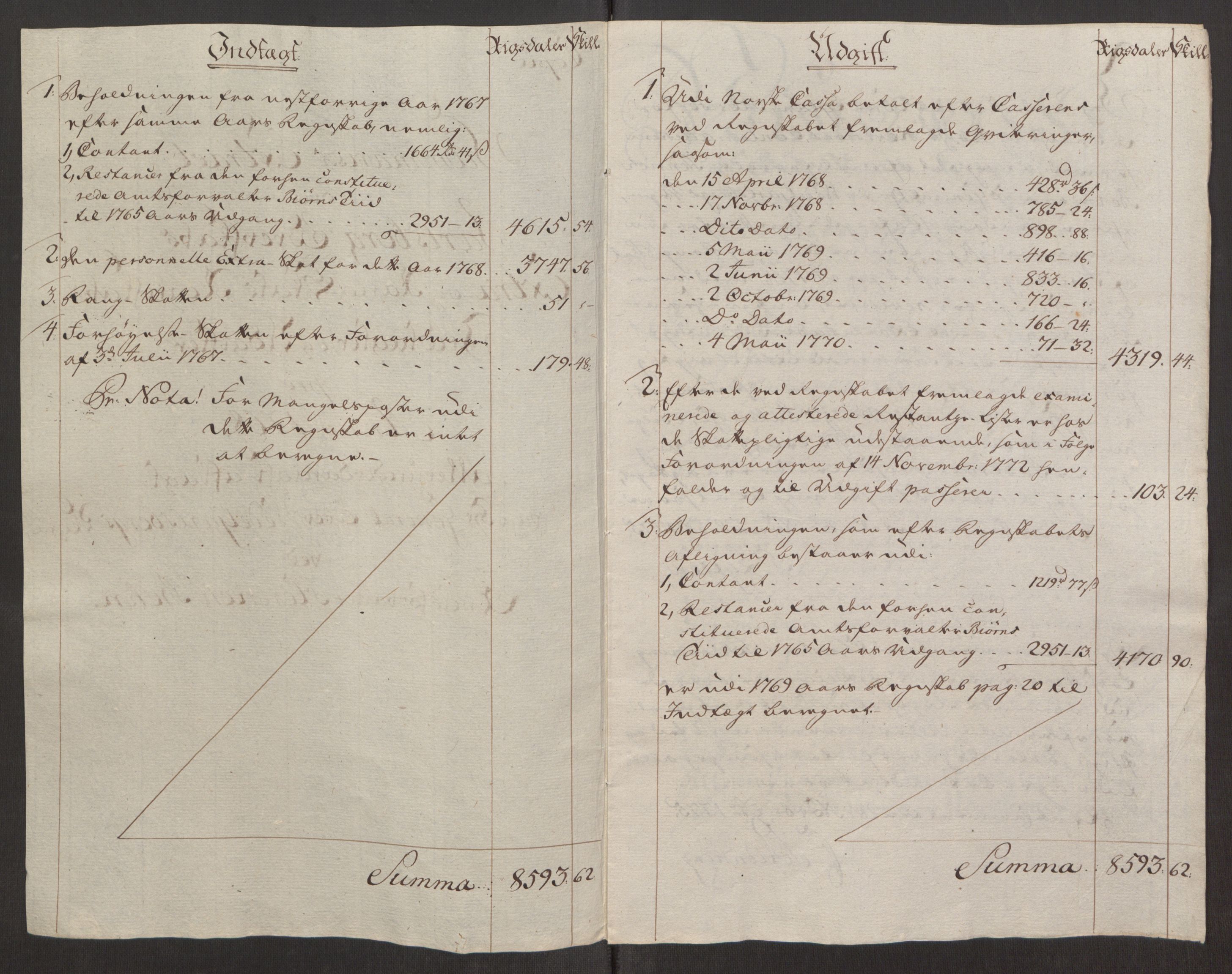 Rentekammeret inntil 1814, Reviderte regnskaper, Fogderegnskap, AV/RA-EA-4092/R32/L1960: Ekstraskatten Jarlsberg grevskap, 1762-1772, p. 151