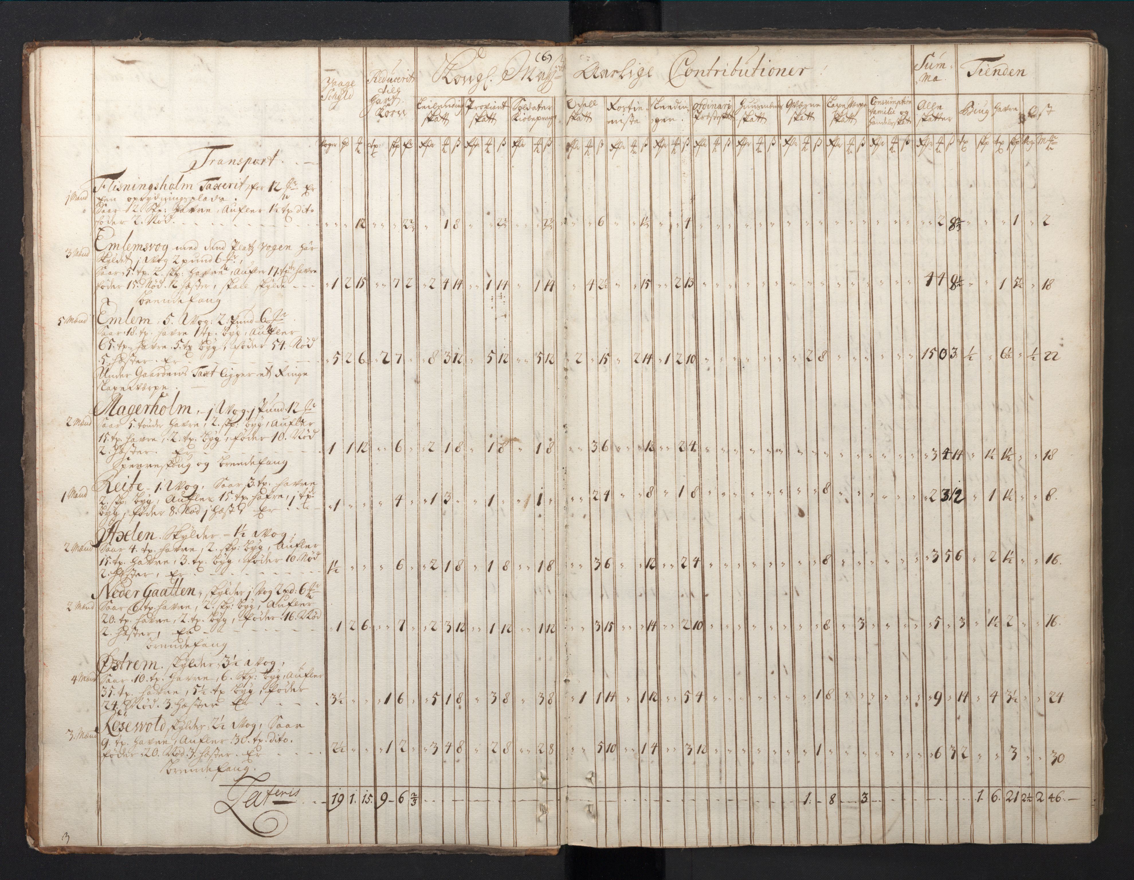 Rentekammeret inntil 1814, Realistisk ordnet avdeling, RA/EA-4070/N/Nb/Nbf/L0149: Sunnmøre, prøvematrikkel, 1714, p. 7