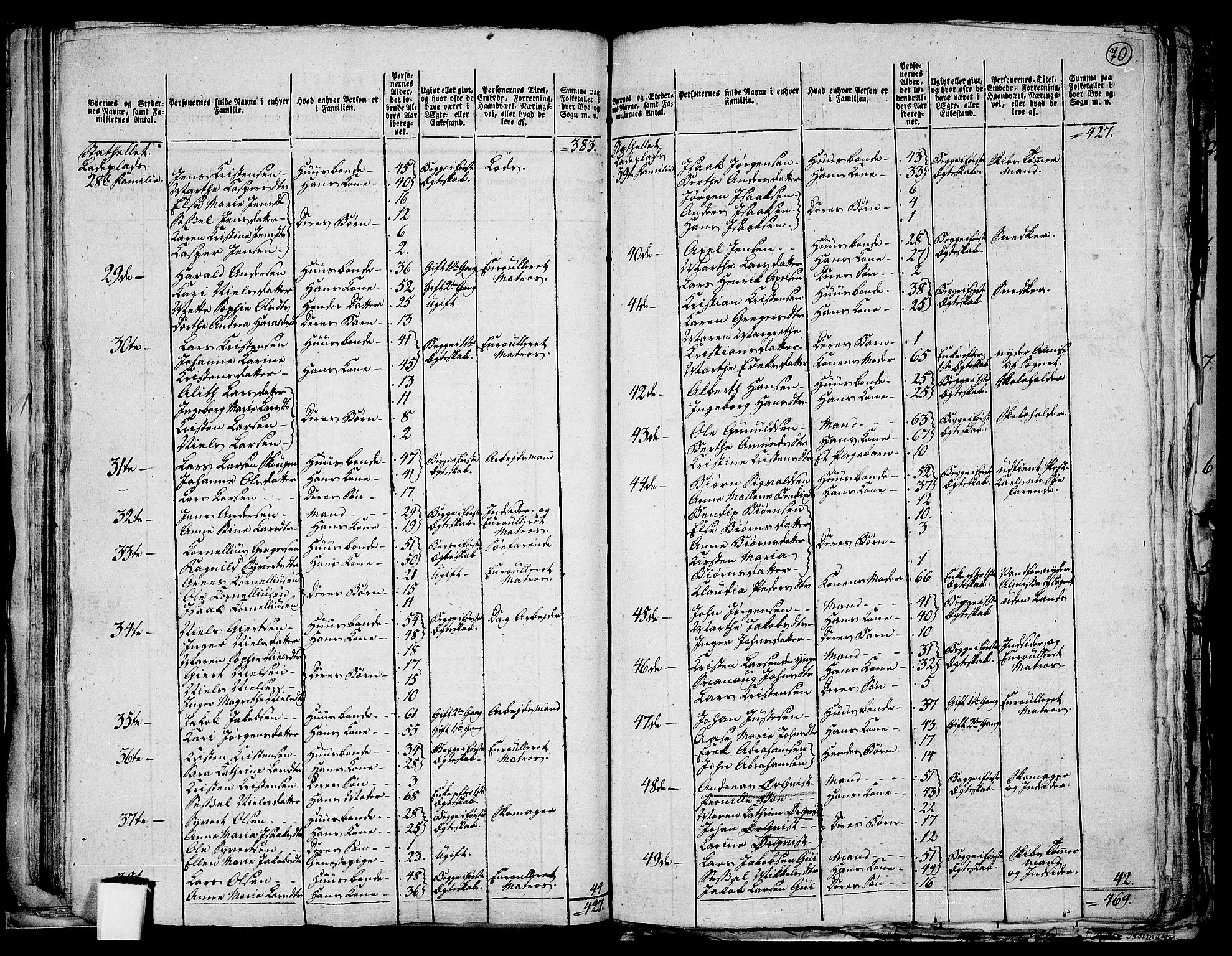 RA, 1801 census for 0814P Bamble, 1801, p. 69b-70a