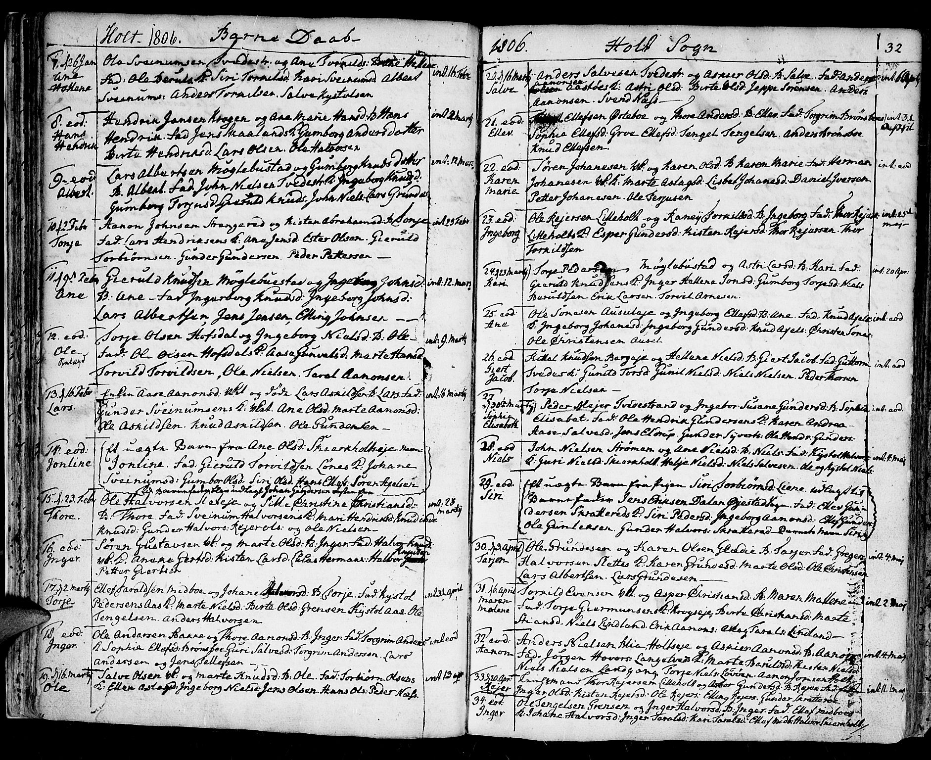 Holt sokneprestkontor, AV/SAK-1111-0021/F/Fa/L0004: Parish register (official) no. A 4, 1799-1813, p. 32