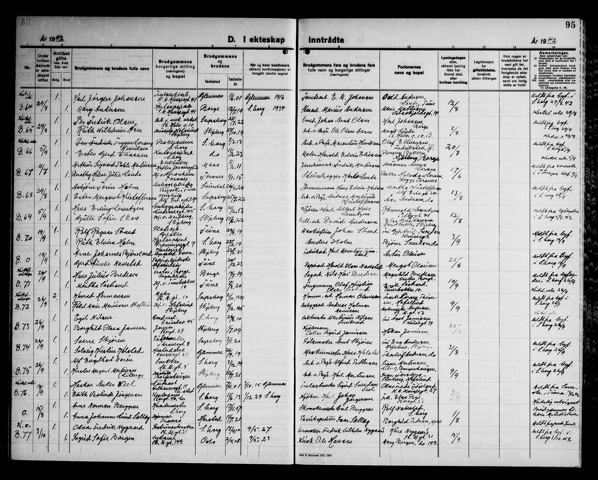 Sarpsborg prestekontor Kirkebøker, AV/SAO-A-2006/G/Ga/L0004: Parish register (copy) no. 4, 1929-1949, p. 95