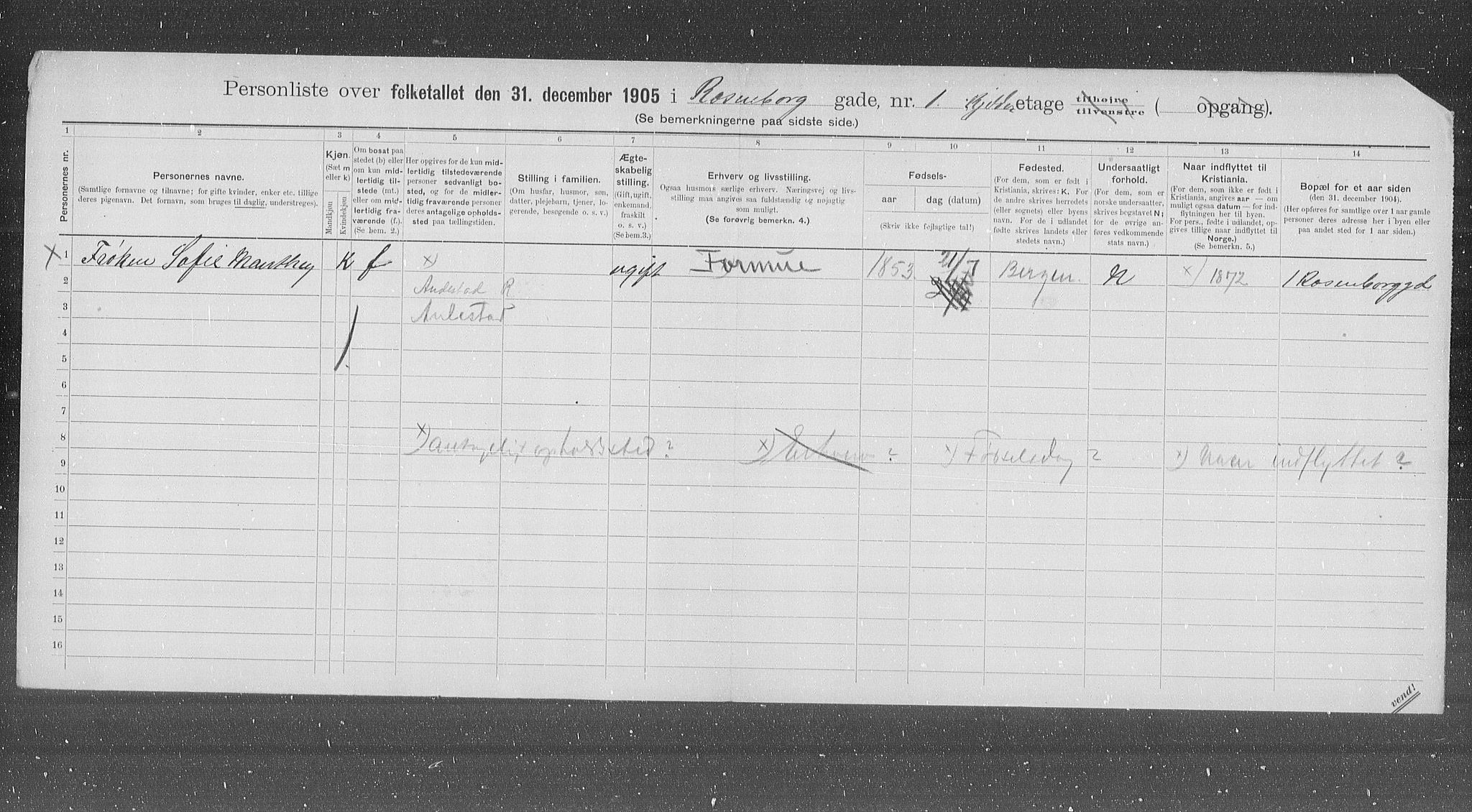 OBA, Municipal Census 1905 for Kristiania, 1905, p. 43912