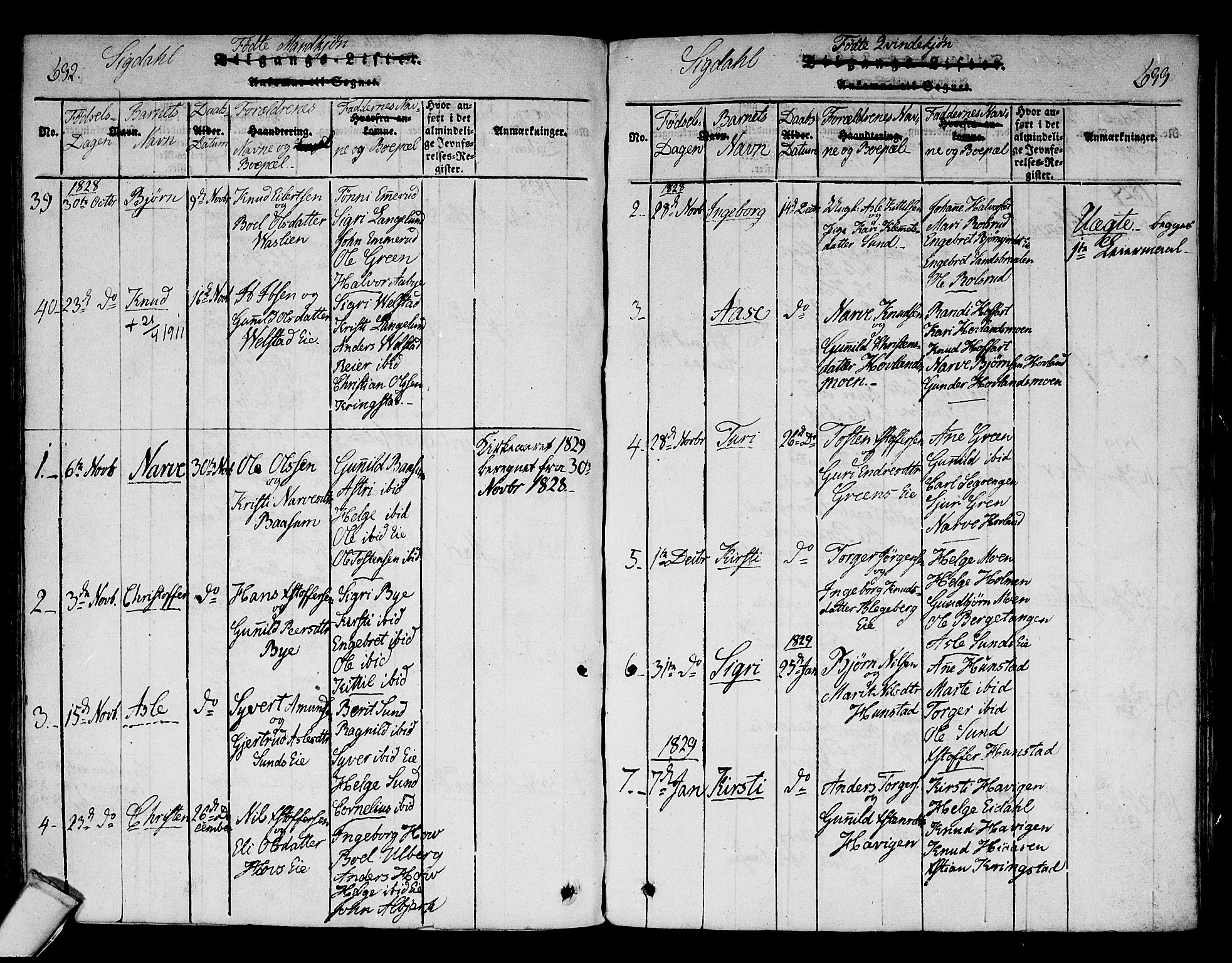 Sigdal kirkebøker, AV/SAKO-A-245/F/Fa/L0005: Parish register (official) no. I 5 /1, 1815-1829, p. 632-633