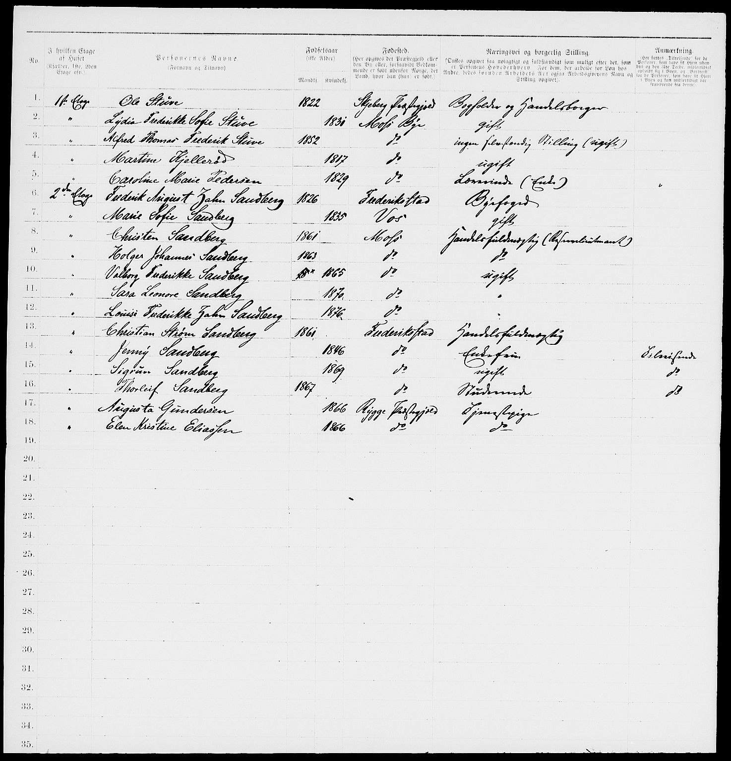 RA, 1885 census for 0104 Moss, 1885, p. 886