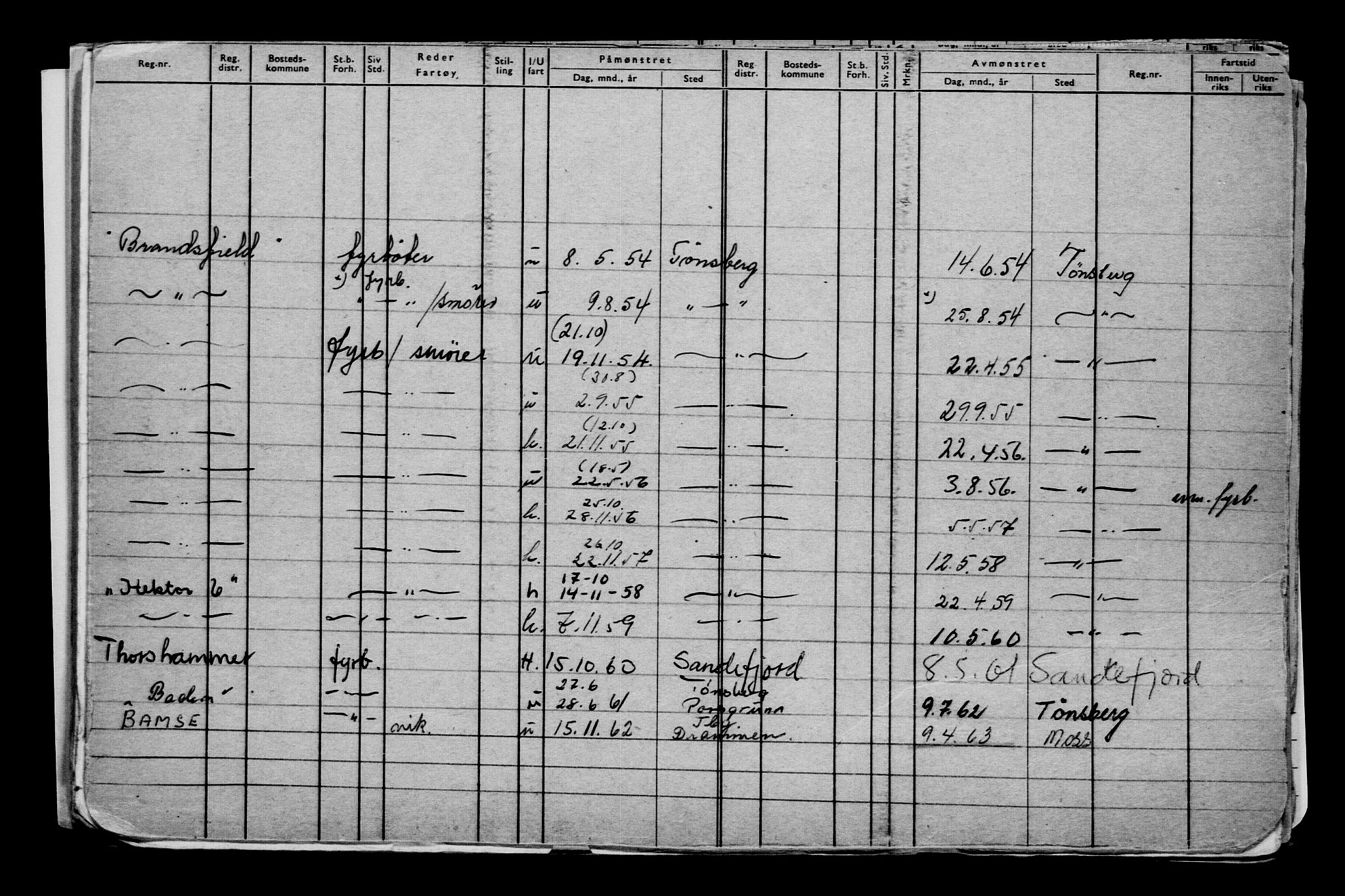 Direktoratet for sjømenn, AV/RA-S-3545/G/Gb/L0045: Hovedkort, 1902, p. 455