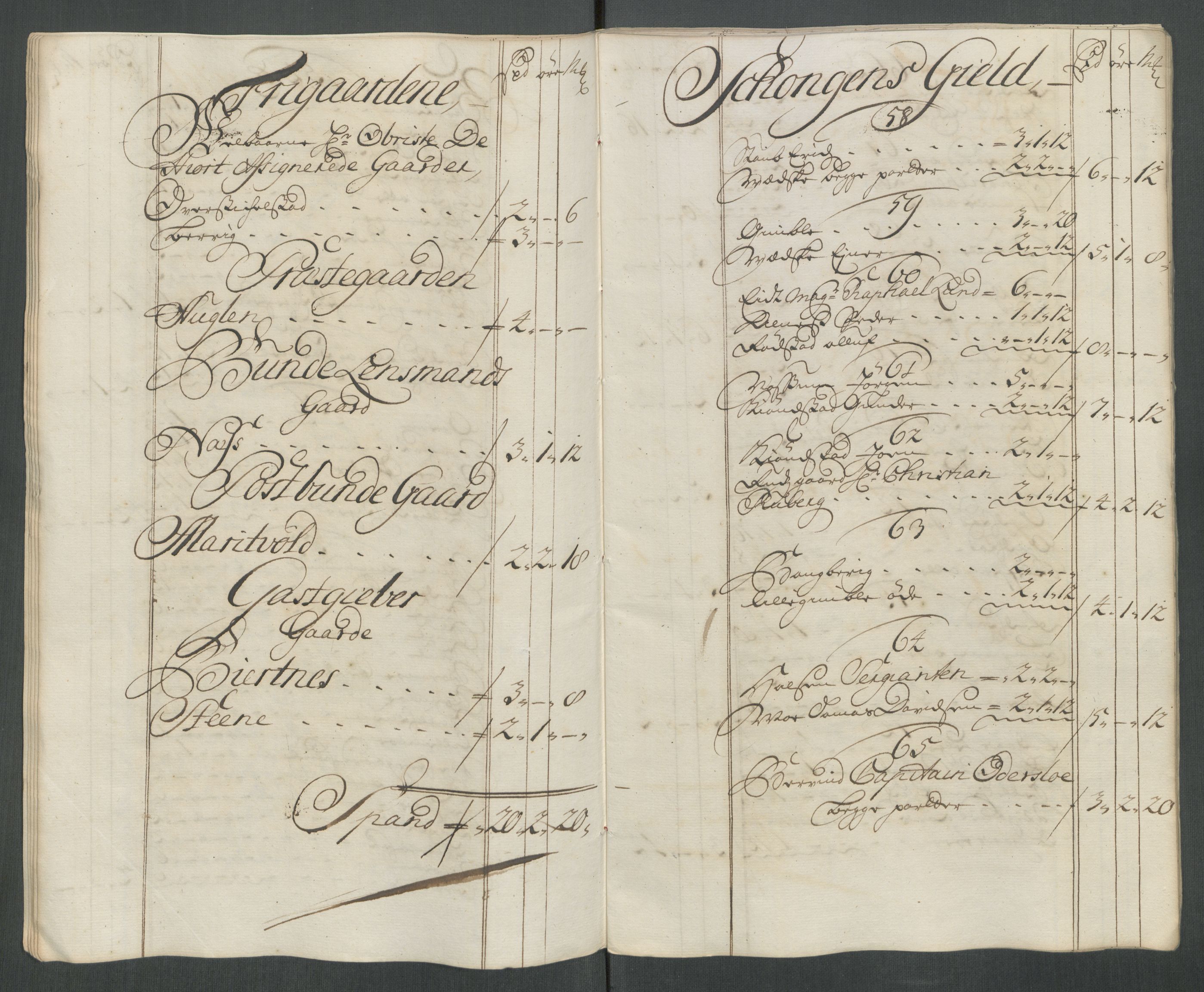 Rentekammeret inntil 1814, Reviderte regnskaper, Fogderegnskap, AV/RA-EA-4092/R62/L4206: Fogderegnskap Stjørdal og Verdal, 1716, p. 98