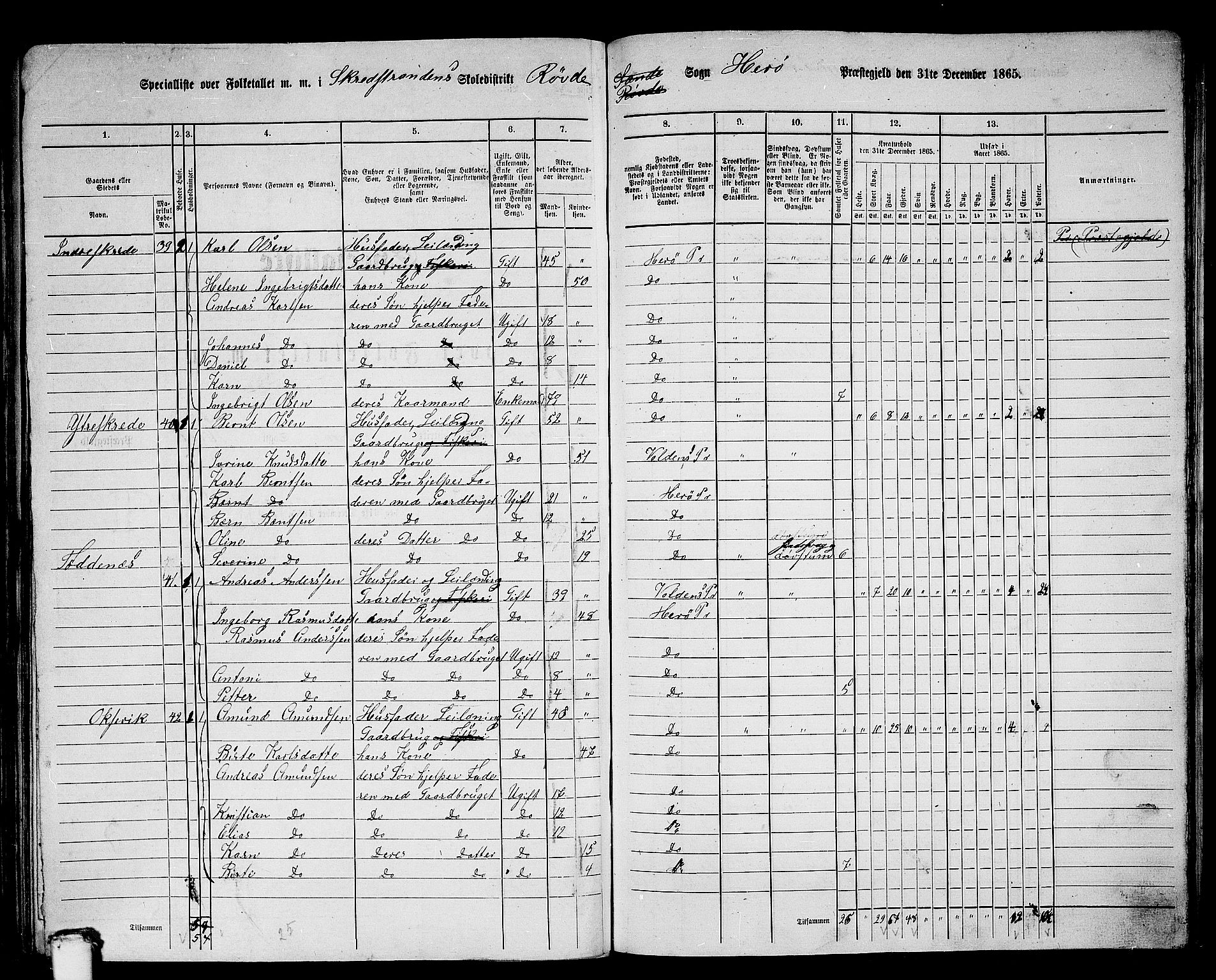 RA, 1865 census for Herøy, 1865, p. 177